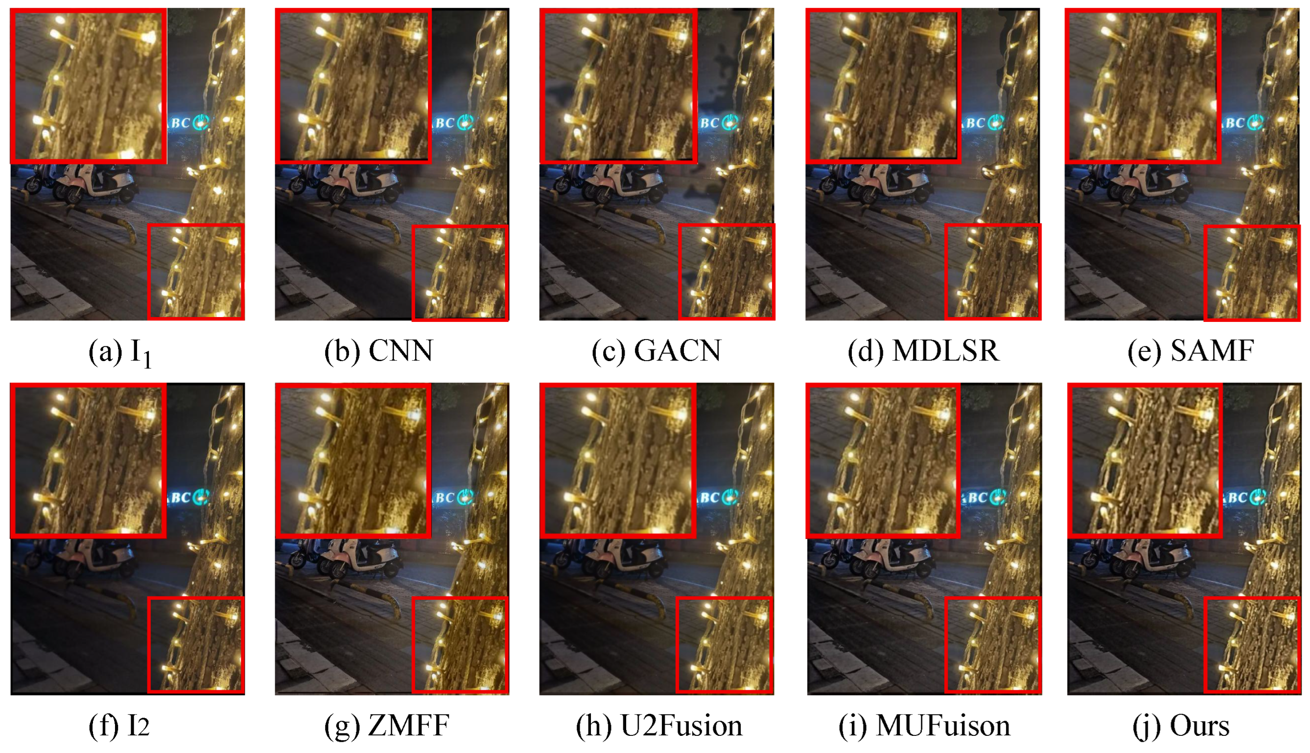 Sensors 24 07287 g008