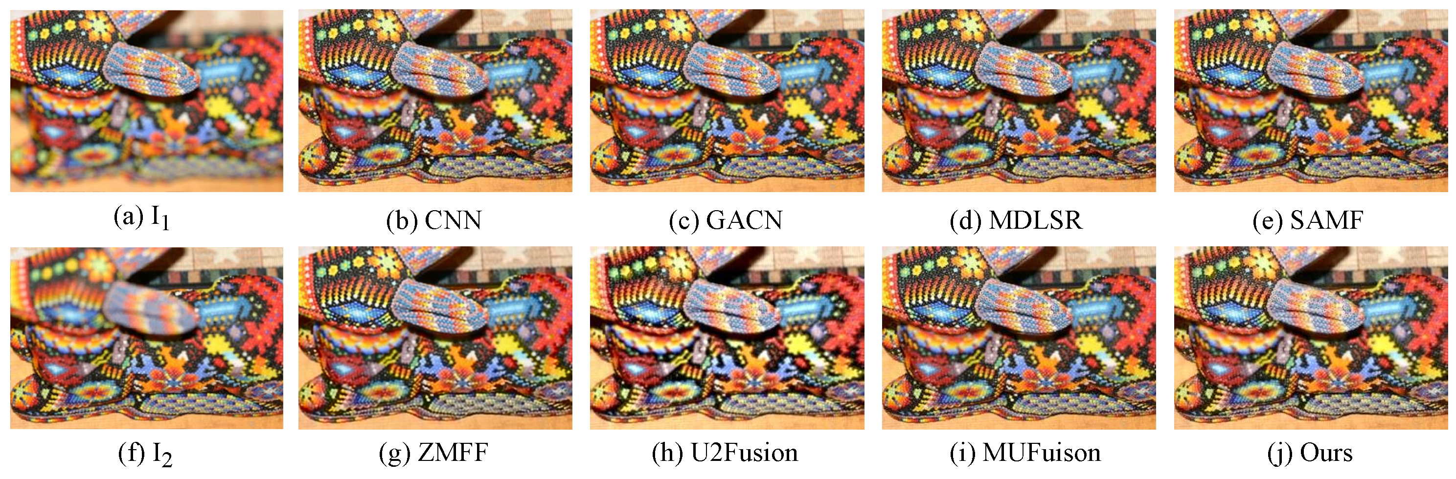 Sensors 24 07287 g011