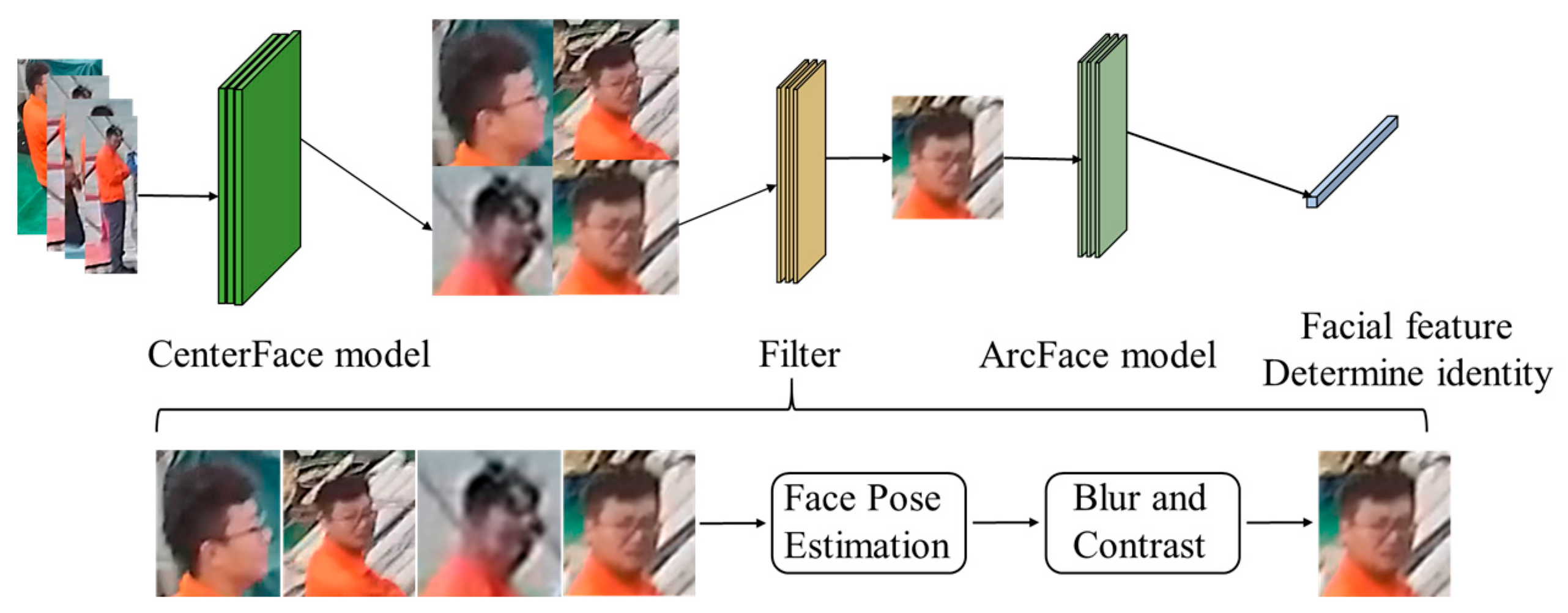 Sensors 24 07288 g011