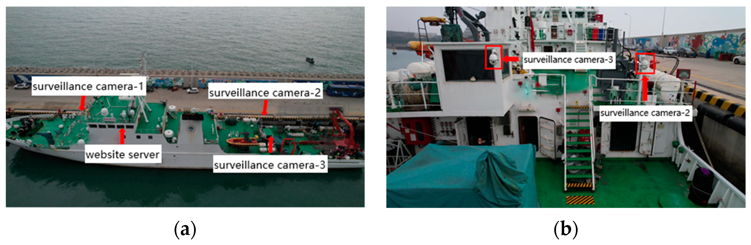 Sensors 24 07288 g018