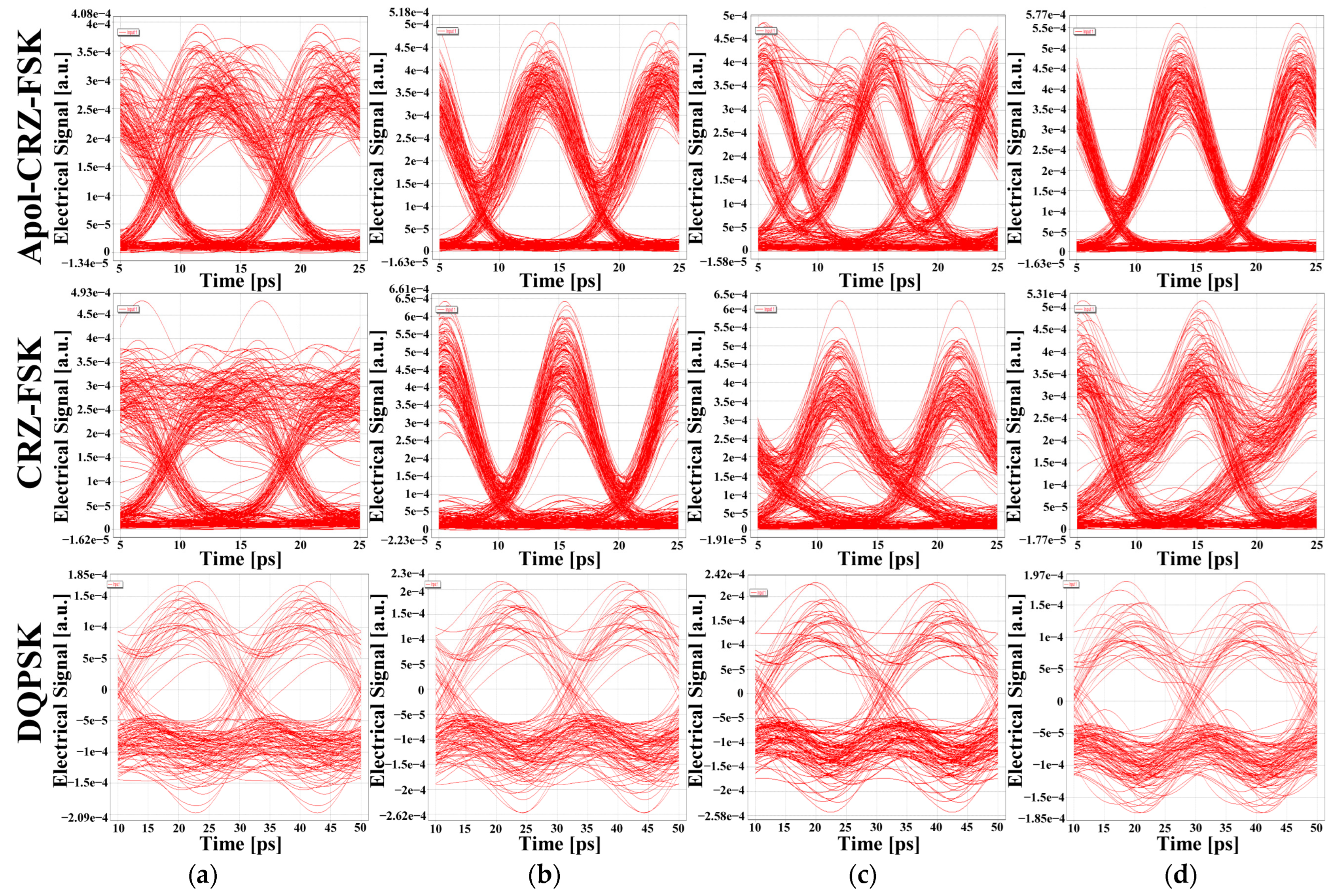 Sensors 24 07291 g007