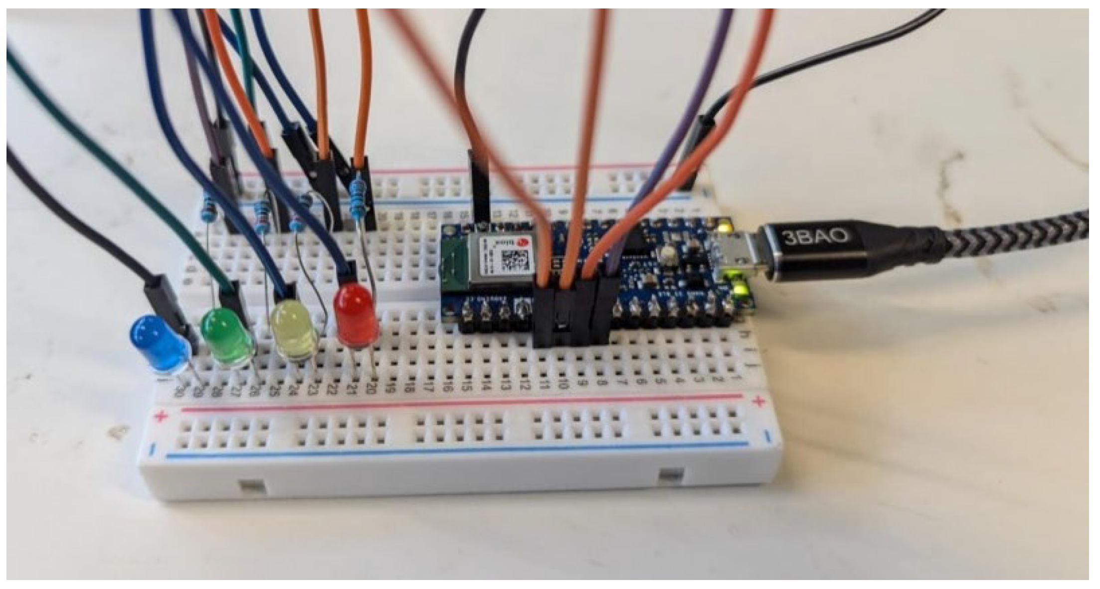 Sensors 24 07296 g008