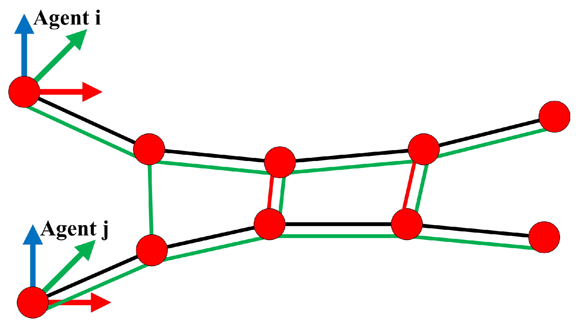 Sensors 24 07297 g002