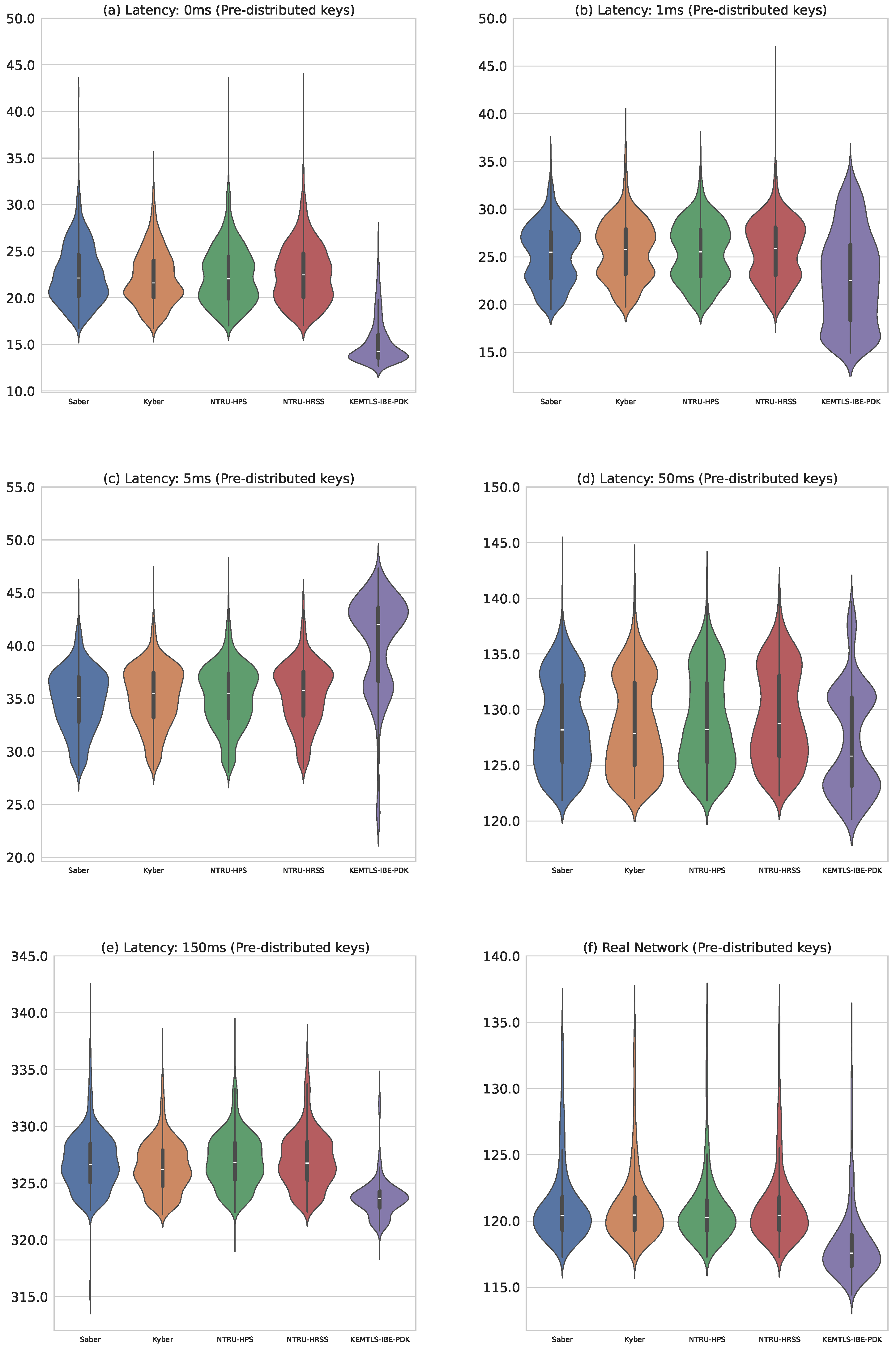 Sensors 24 07300 g009