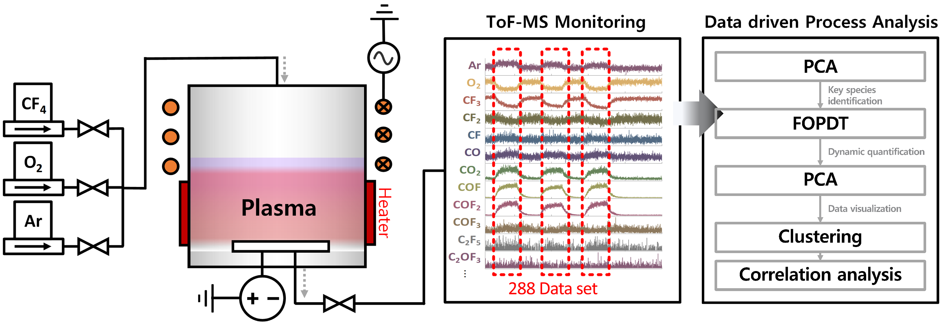 Sensors 24 07307 g001