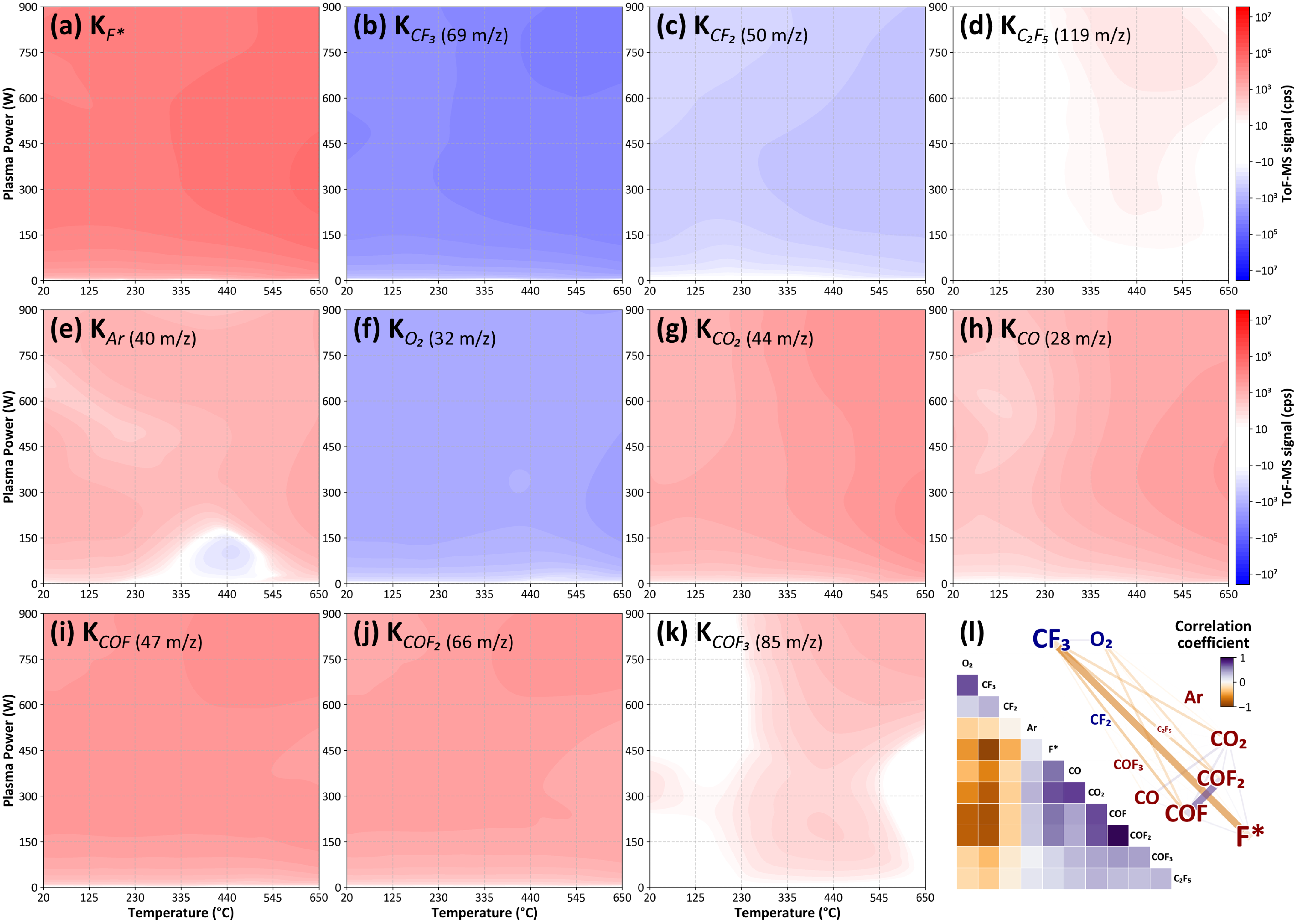 Sensors 24 07307 g004