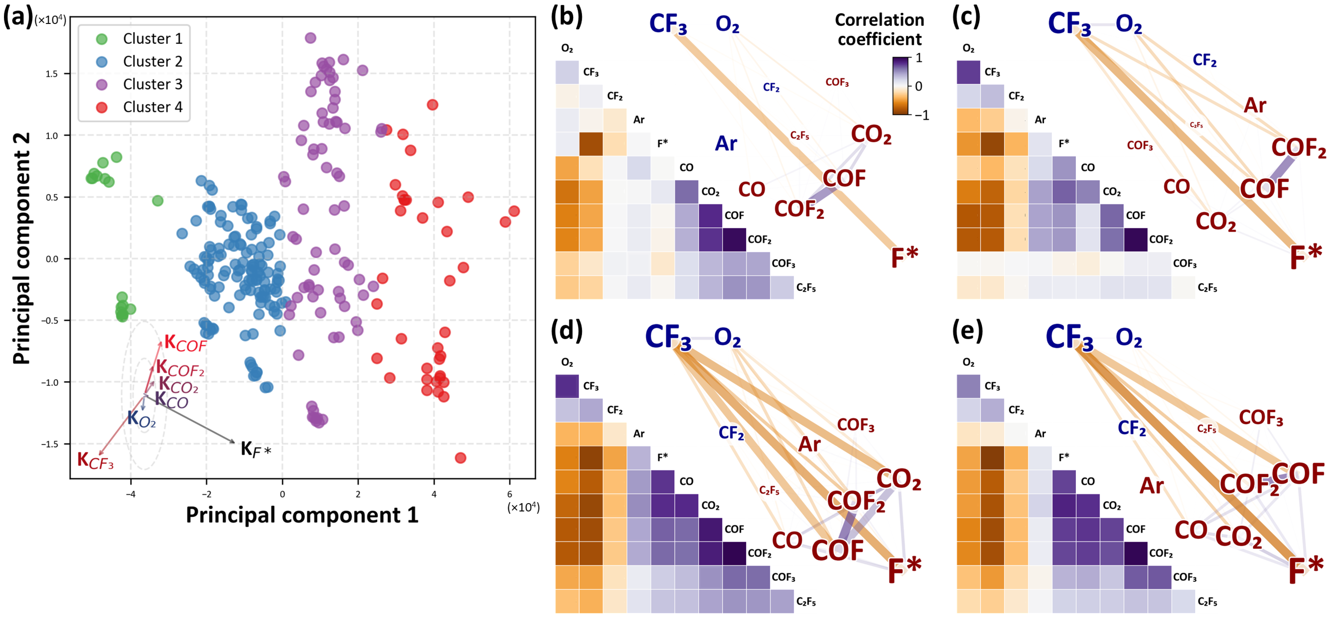 Sensors 24 07307 g006