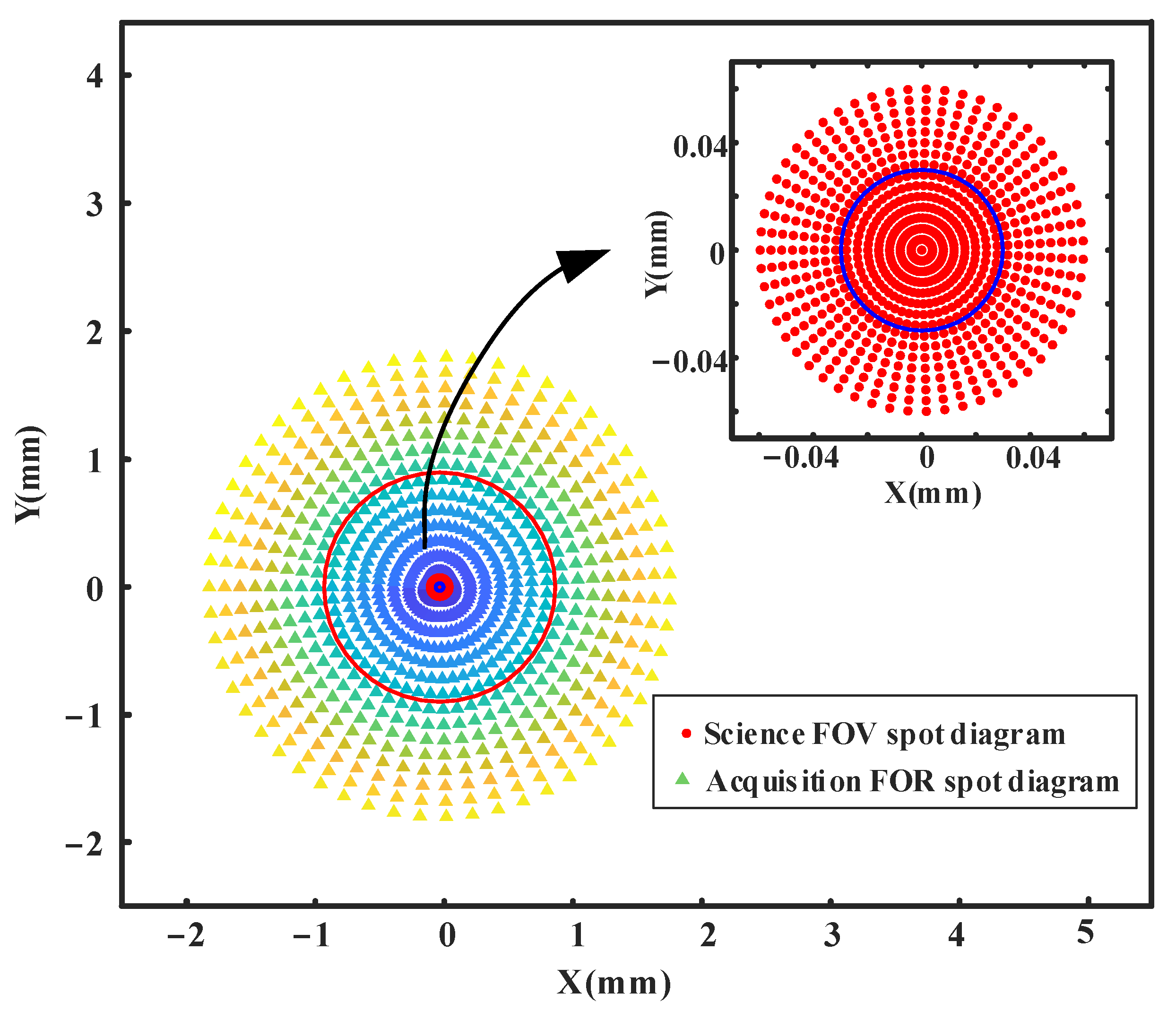 Sensors 24 07309 g009
