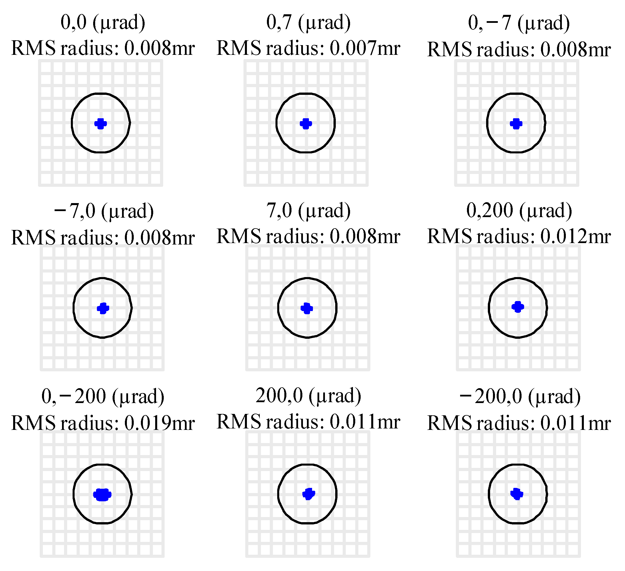 Sensors 24 07309 g011