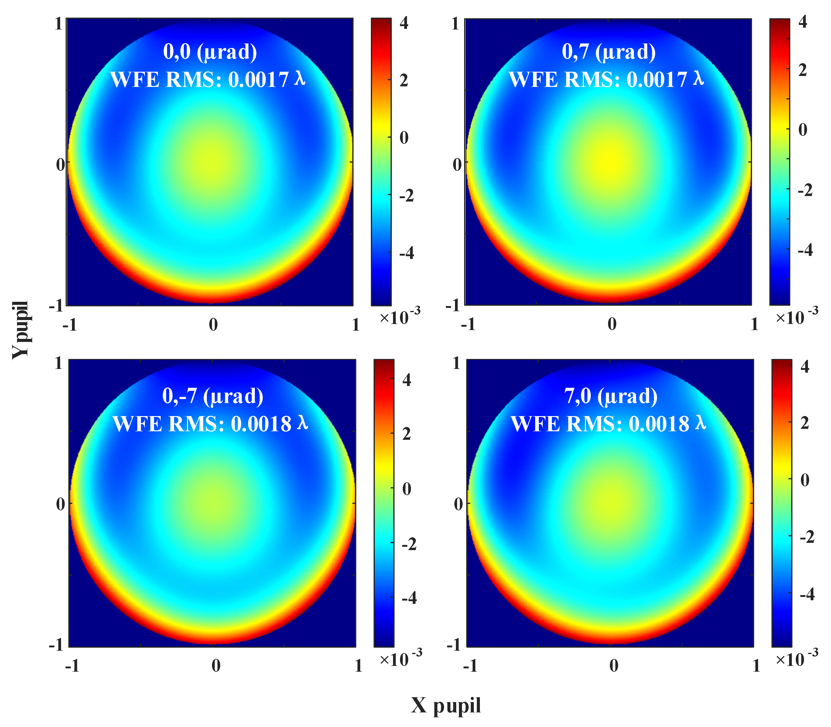 Sensors 24 07309 g012
