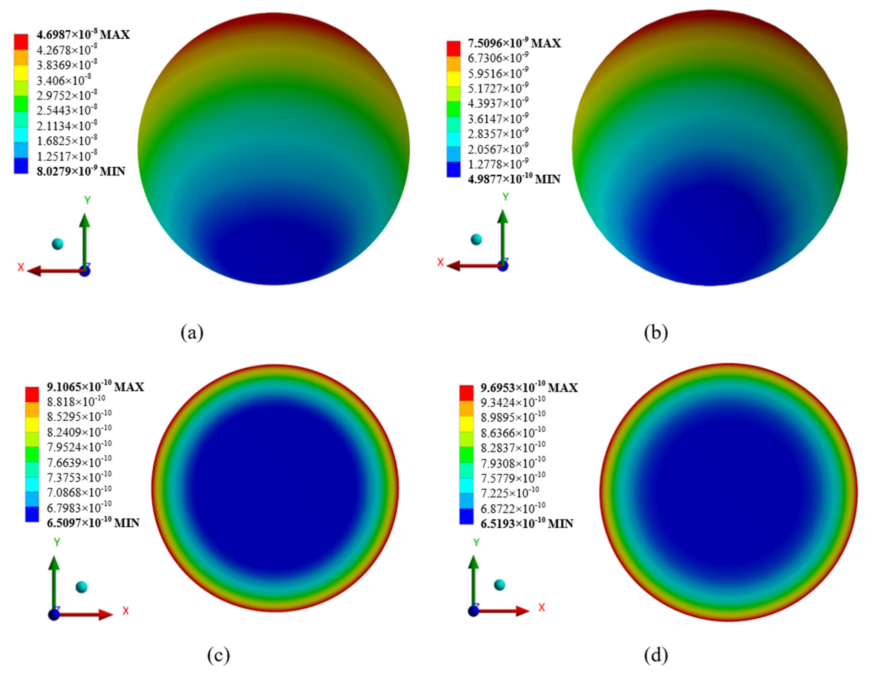 Sensors 24 07309 g016