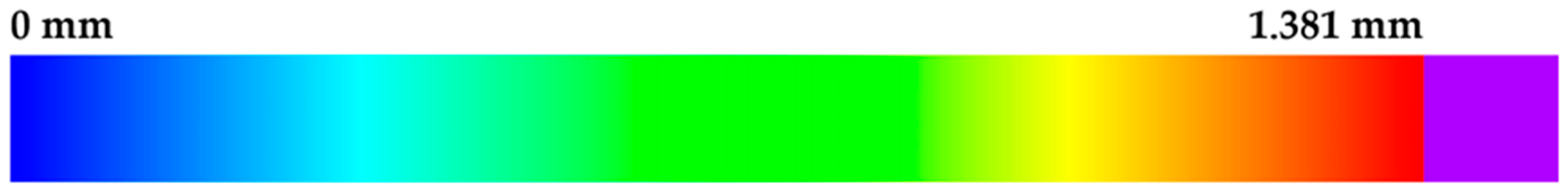 Sensors 24 07311 g005