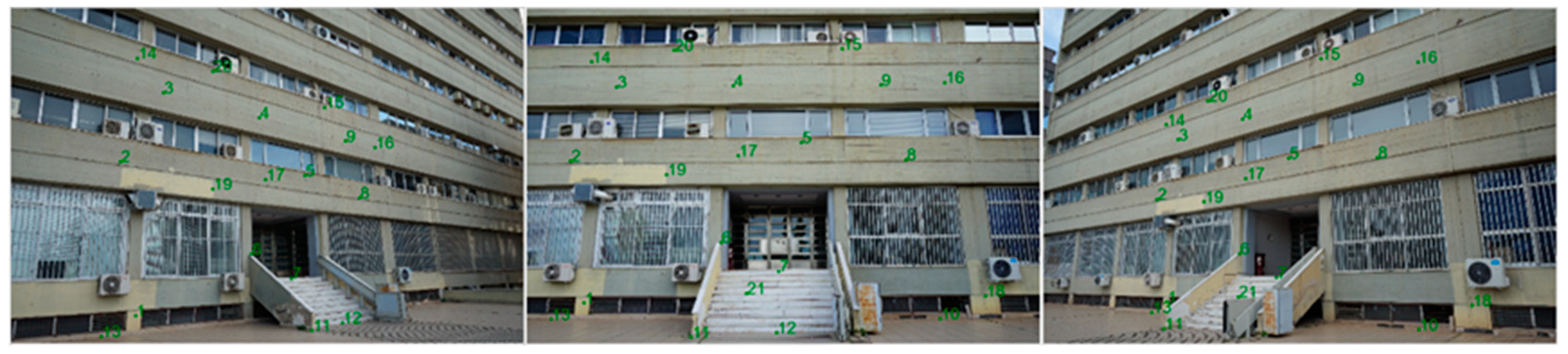 Sensors 24 07311 g006