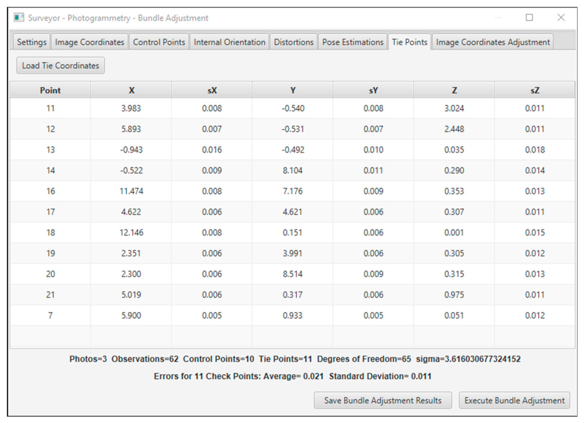 Sensors 24 07311 g009