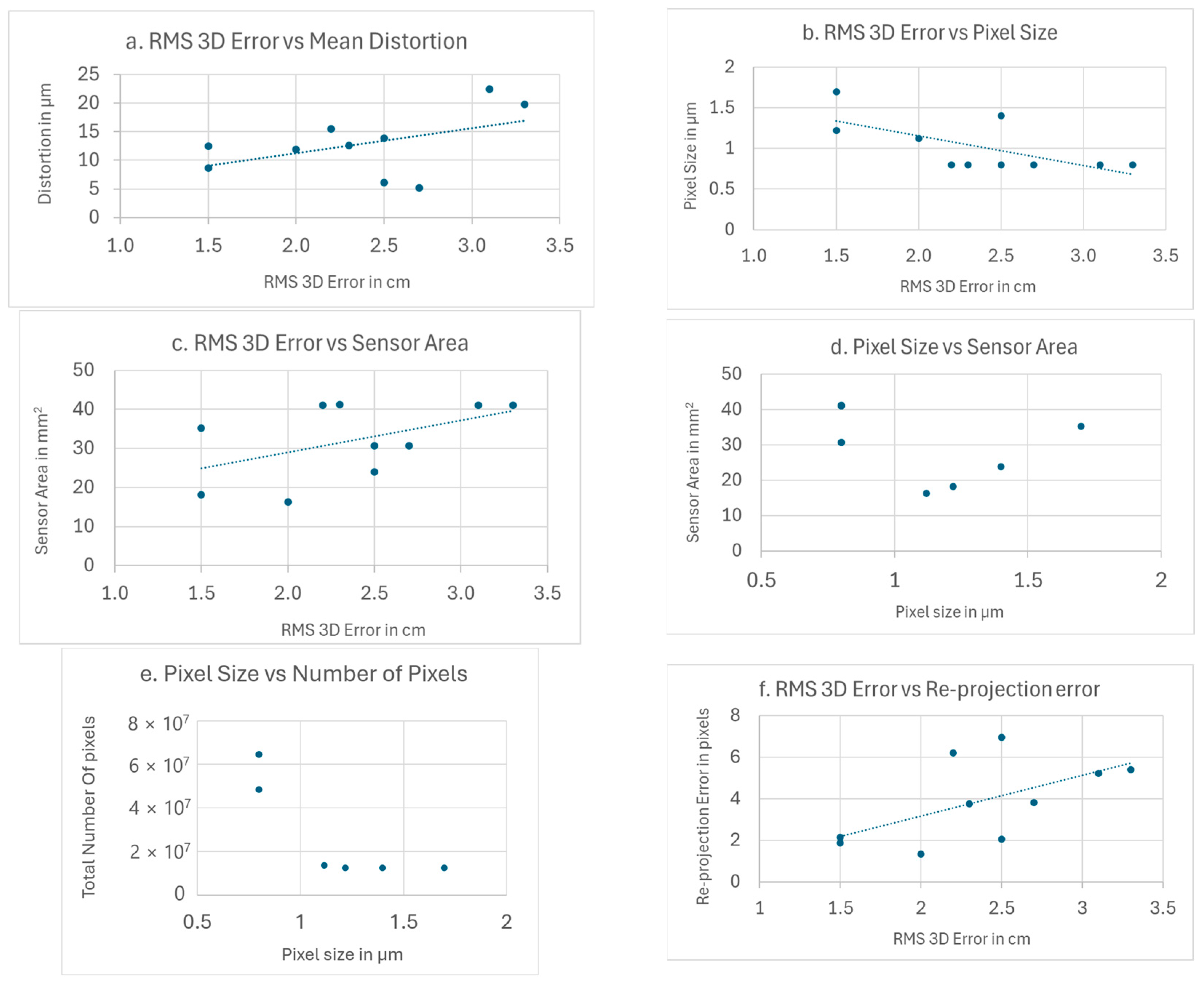 Sensors 24 07311 g011