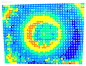 Sensors 24 07311 i016