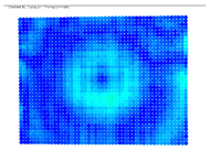 Sensors 24 07311 i026