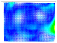 Sensors 24 07311 i033