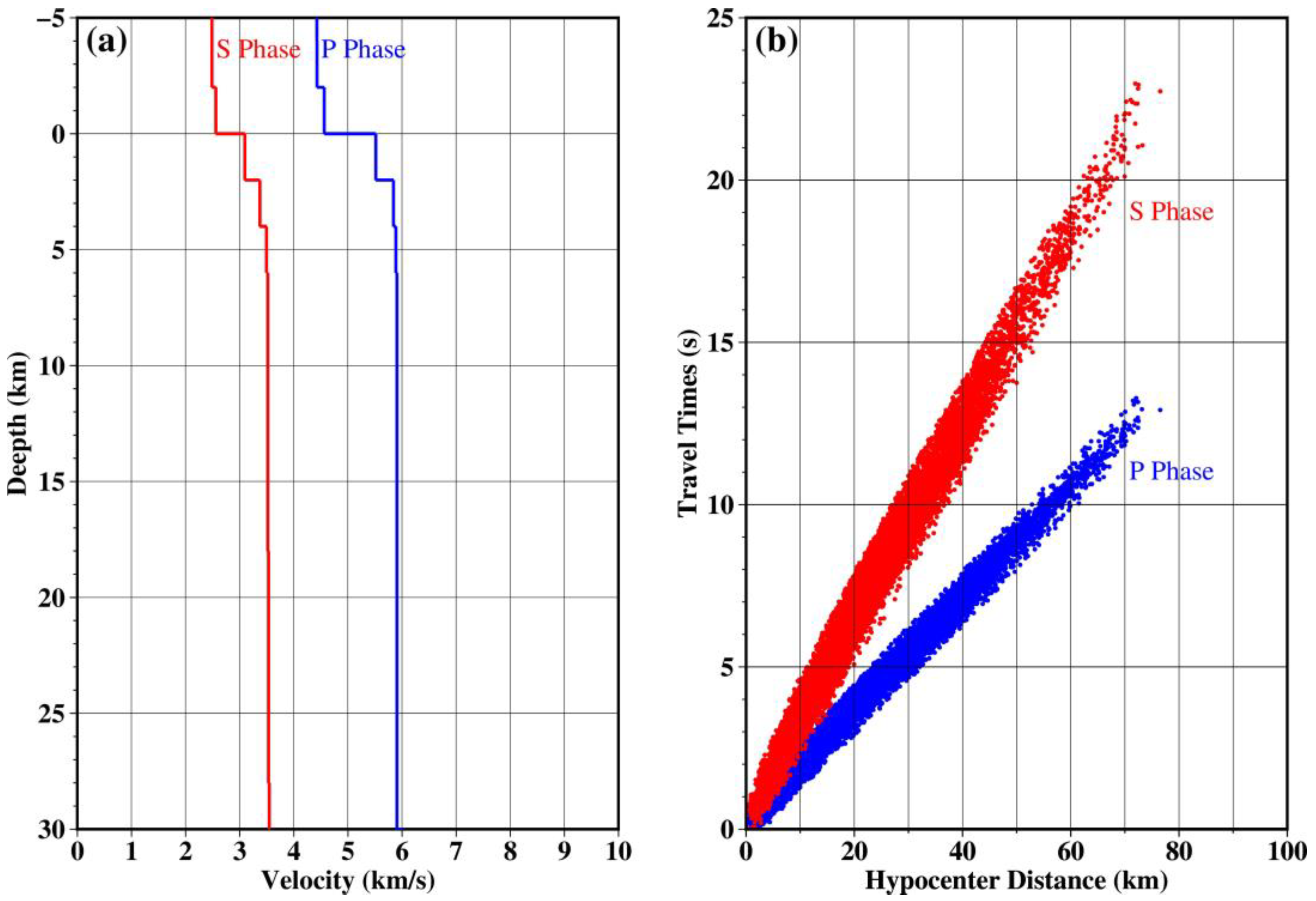 Sensors 24 07312 g004