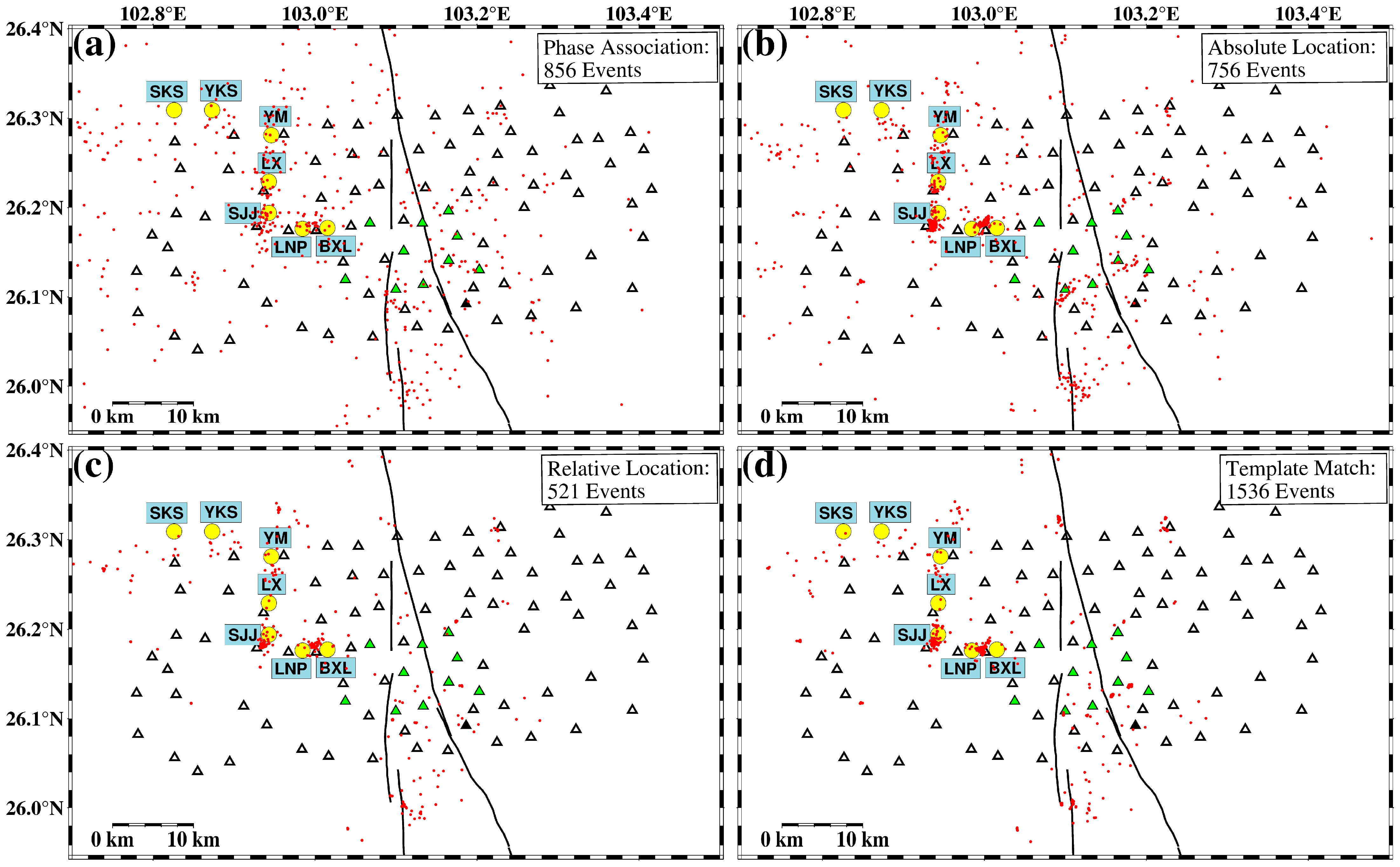 Sensors 24 07312 g005