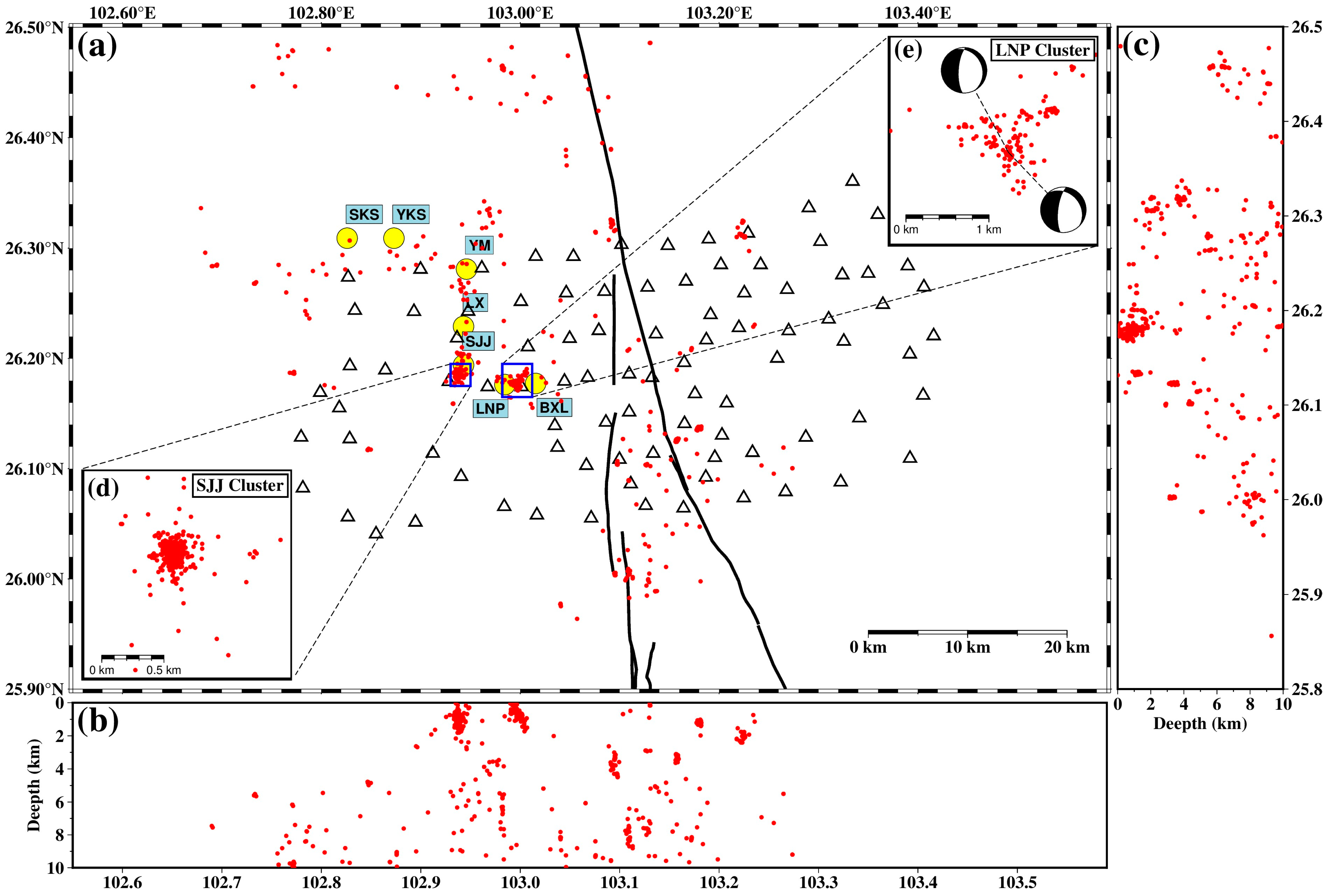 Sensors 24 07312 g008