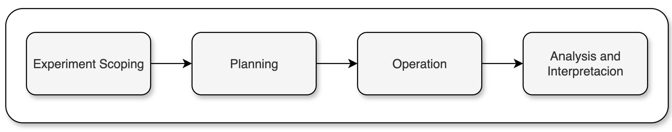 Sensors 24 07314 g003