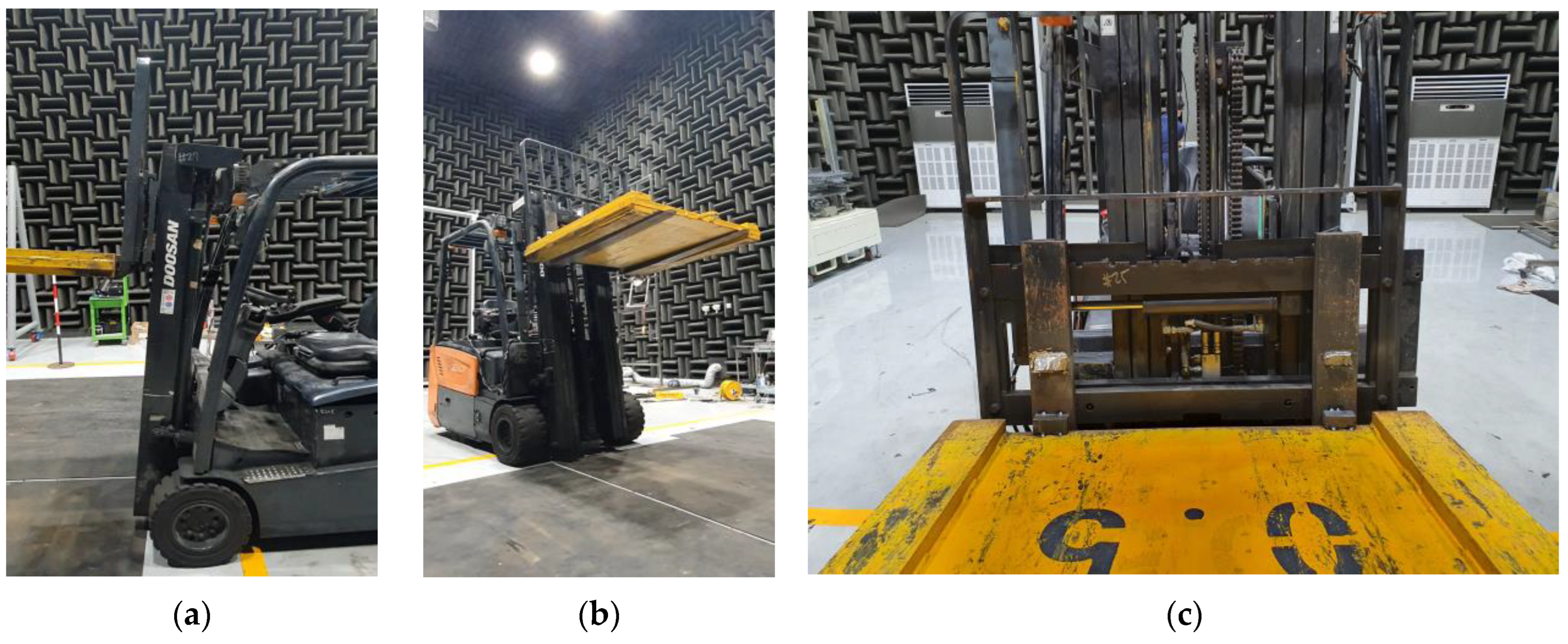 Sensors 24 07319 g004