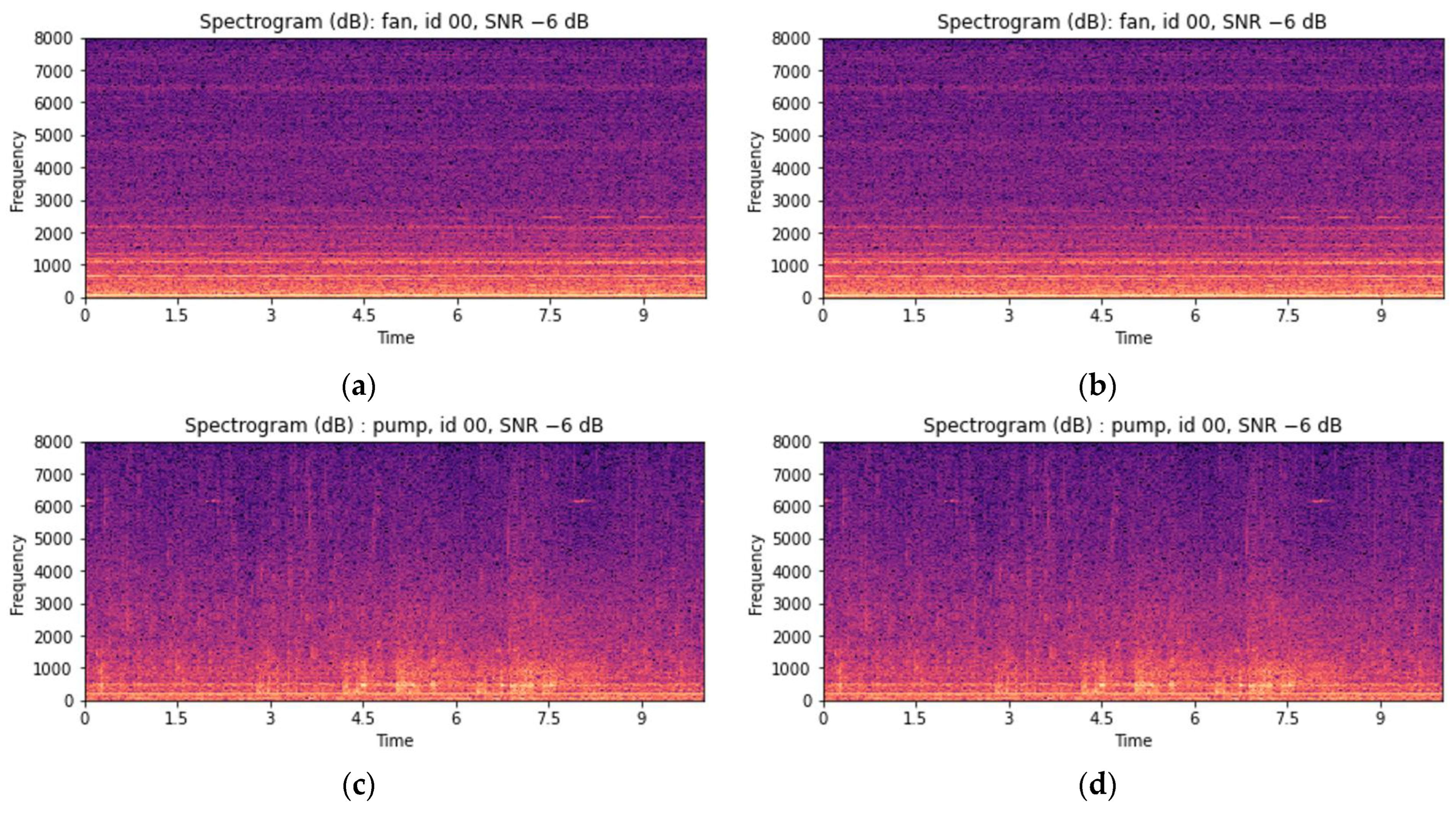 Sensors 24 07319 g015