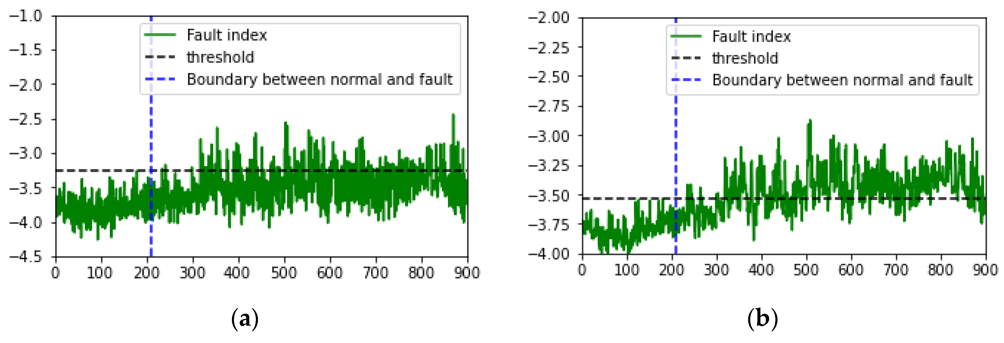 Sensors 24 07319 g023