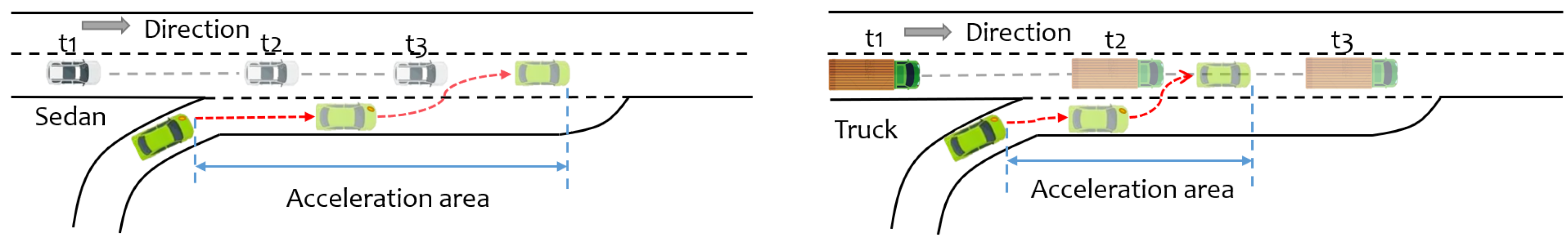 Sensors 24 07323 g001