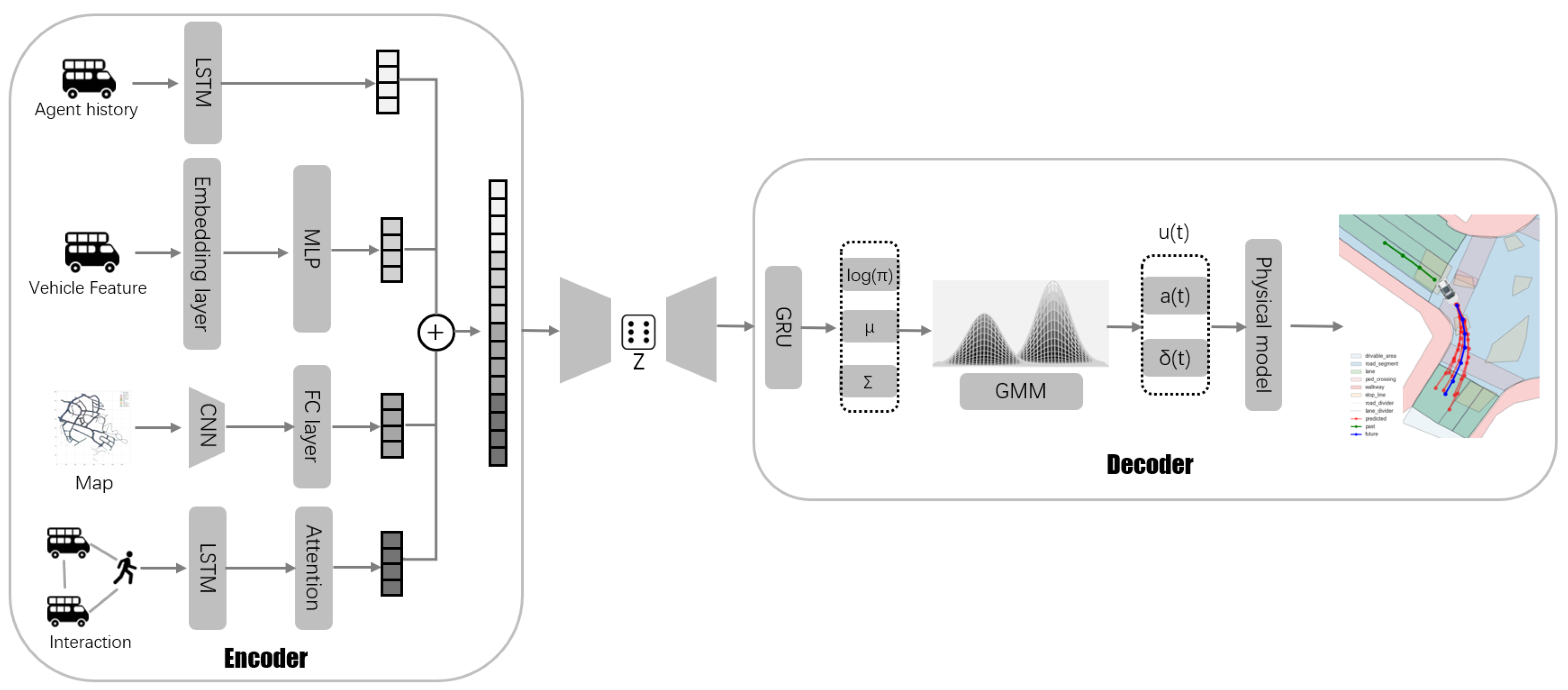 Sensors 24 07323 g002