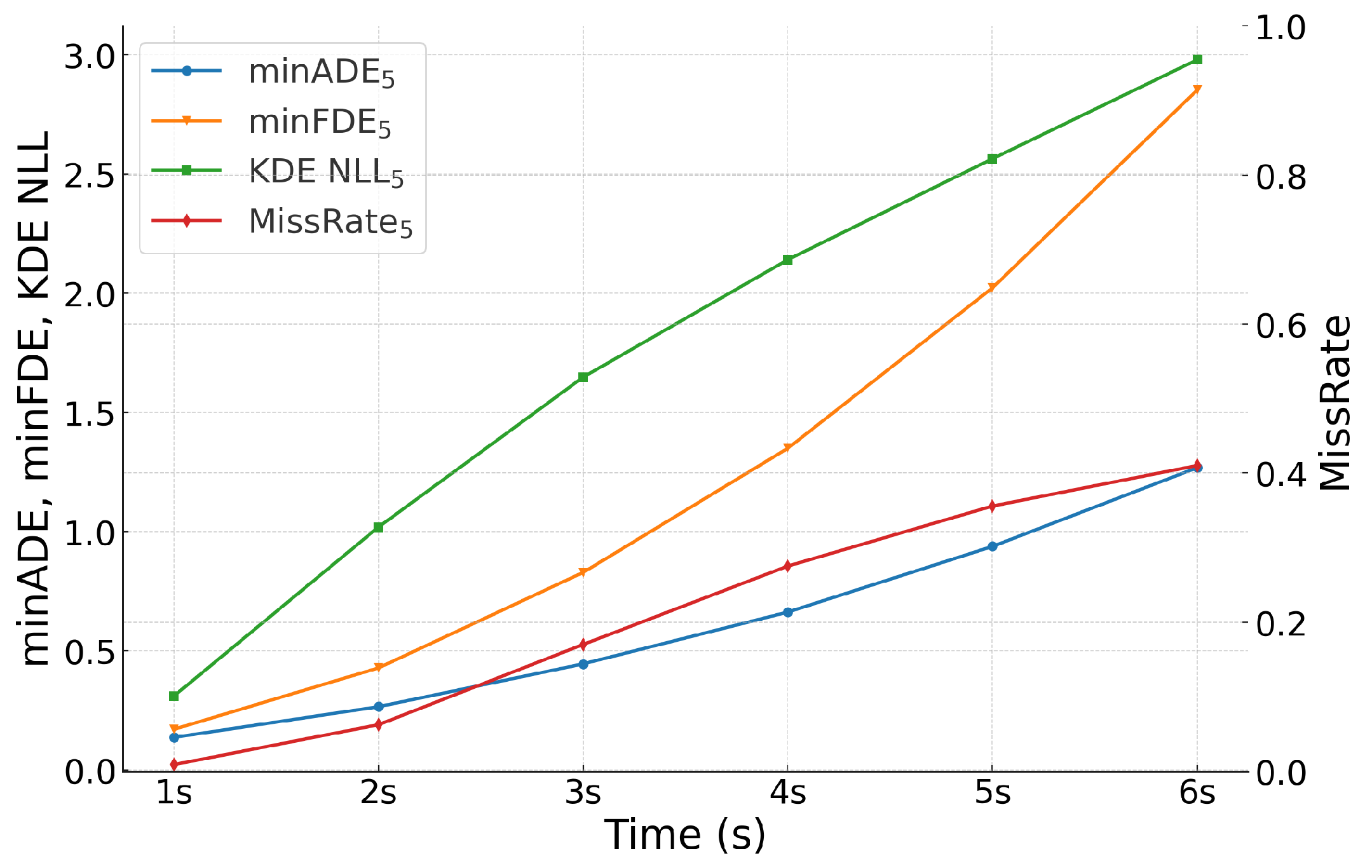 Sensors 24 07323 g005