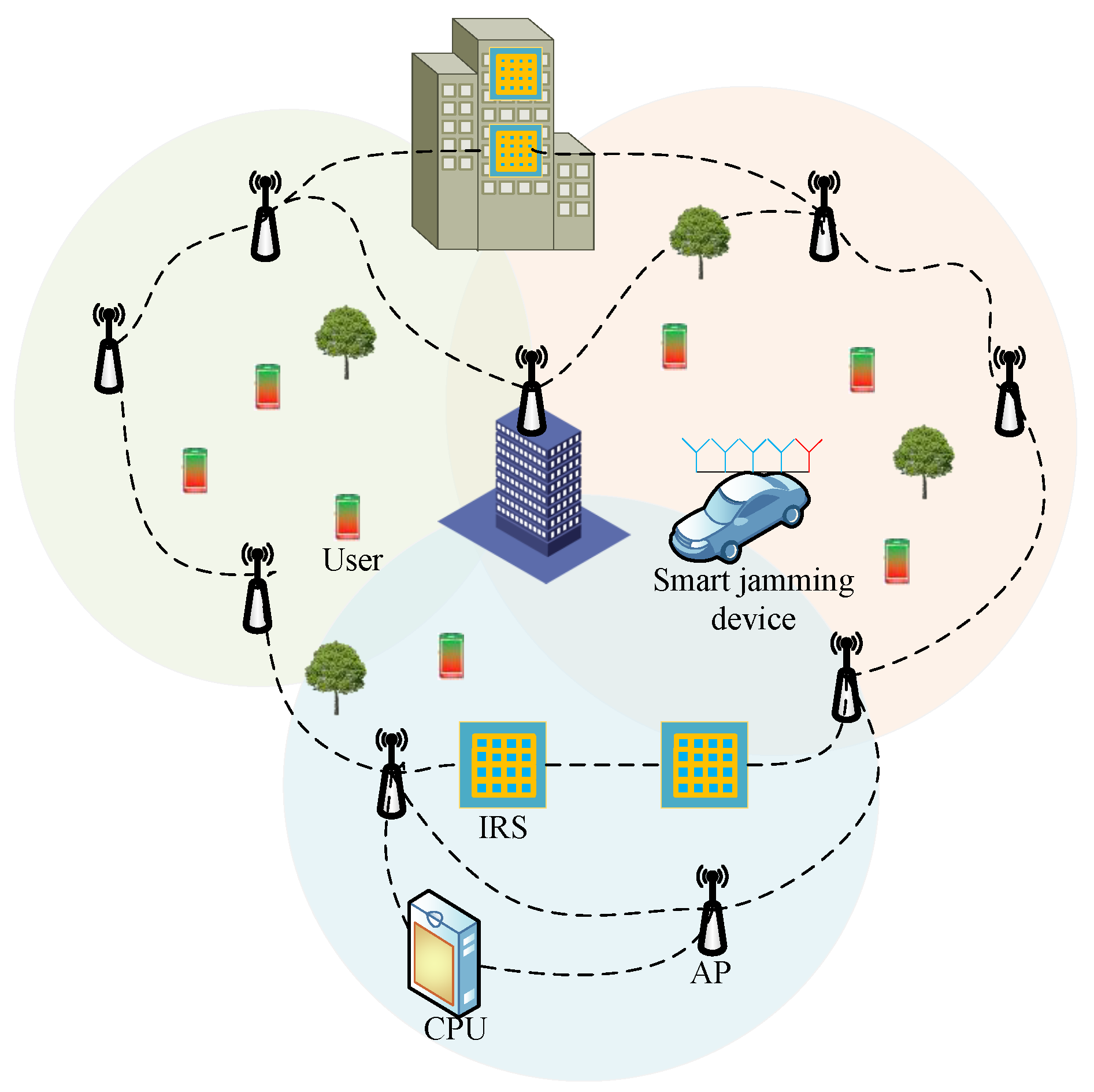 Sensors 24 07326 g001