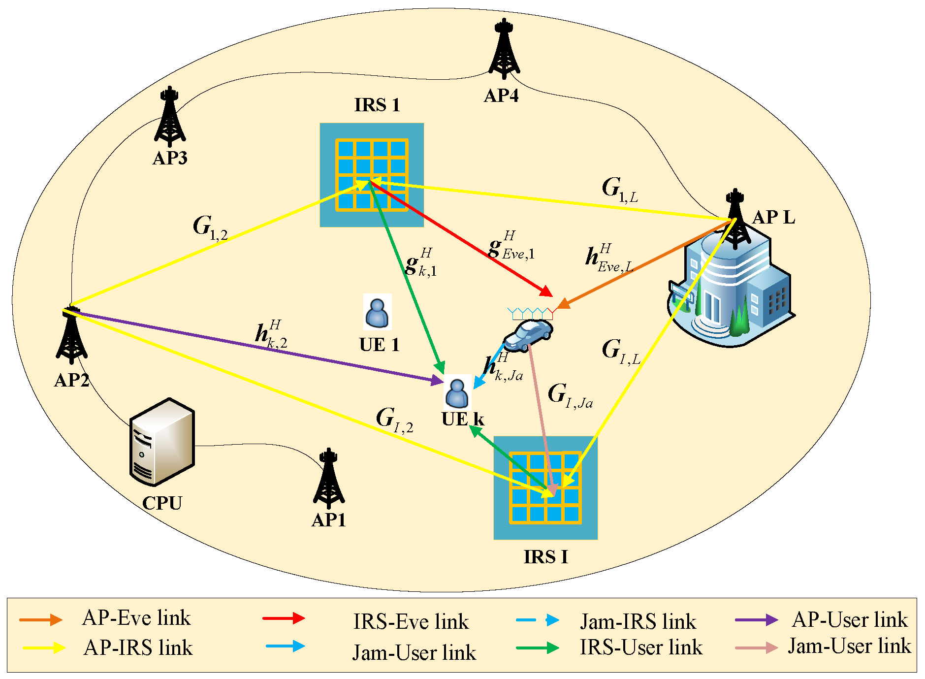 Sensors 24 07326 g002
