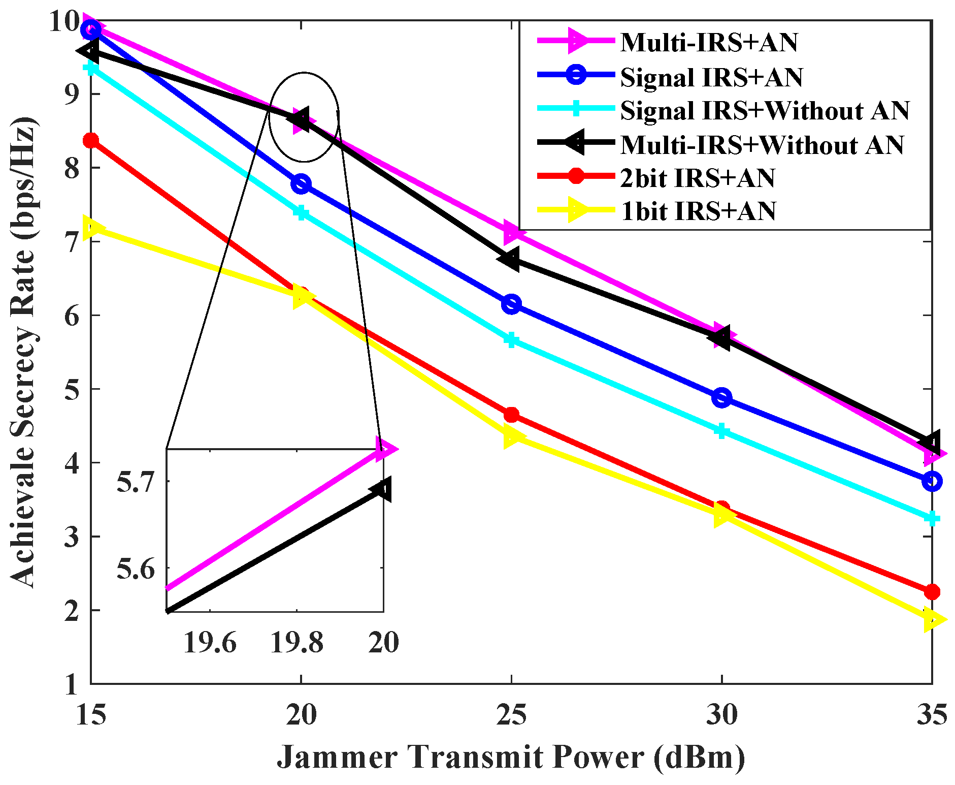 Sensors 24 07326 g006