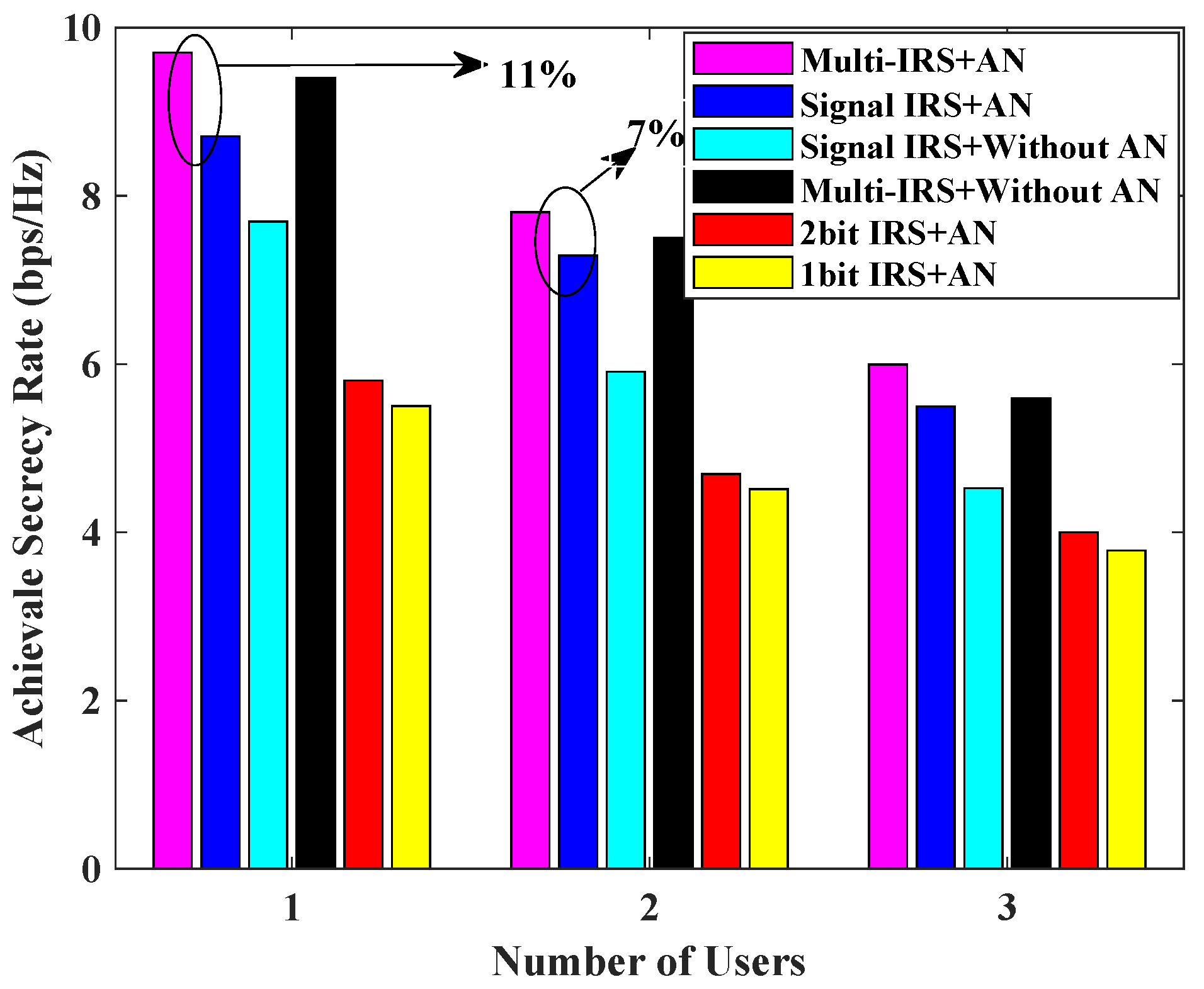 Sensors 24 07326 g007