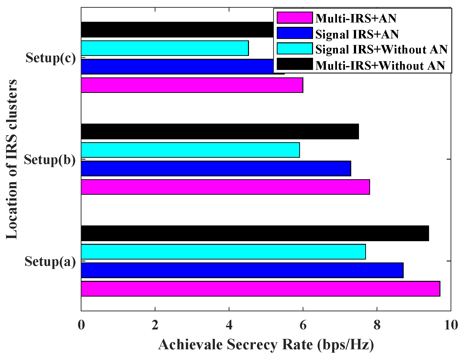 Sensors 24 07326 g008