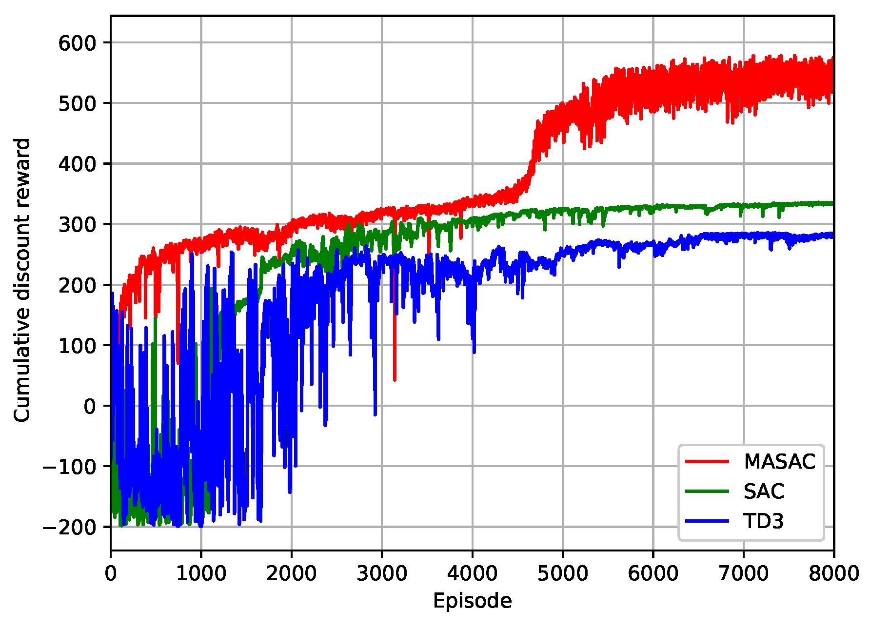 Sensors 24 07328 g005