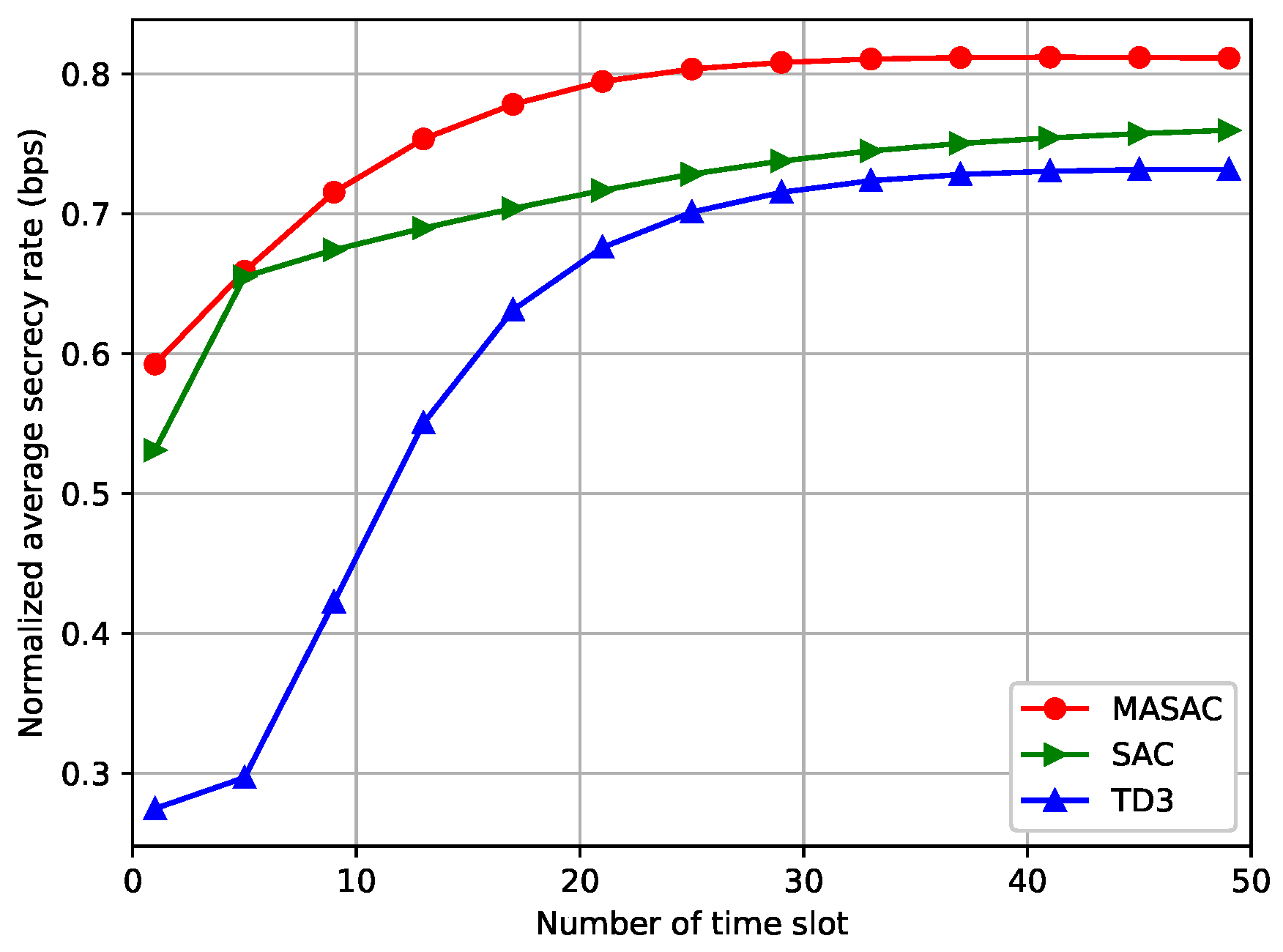 Sensors 24 07328 g006