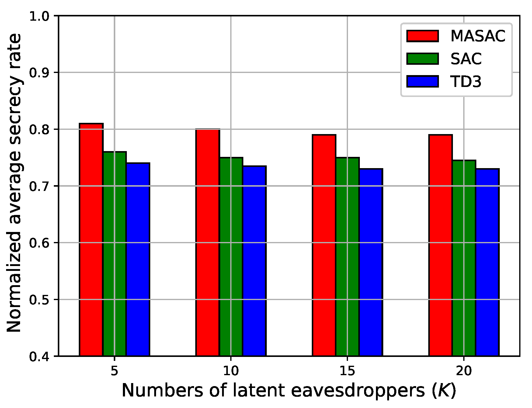 Sensors 24 07328 g008