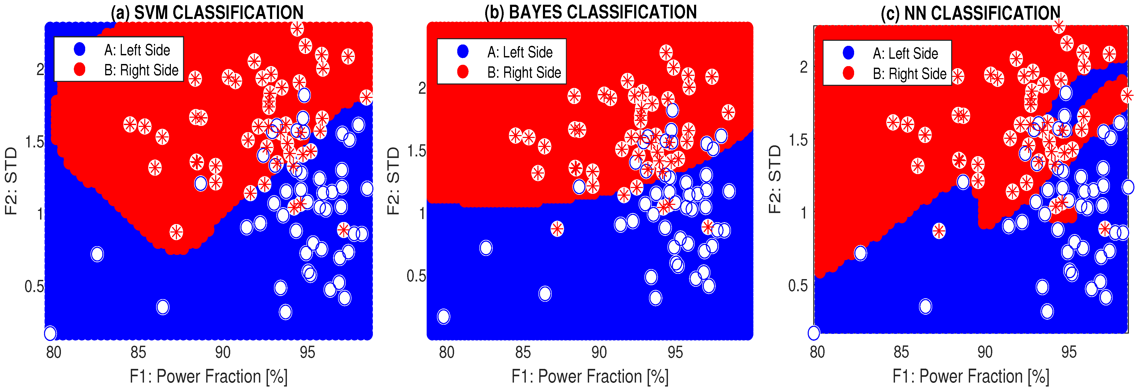 Sensors 24 07330 g007