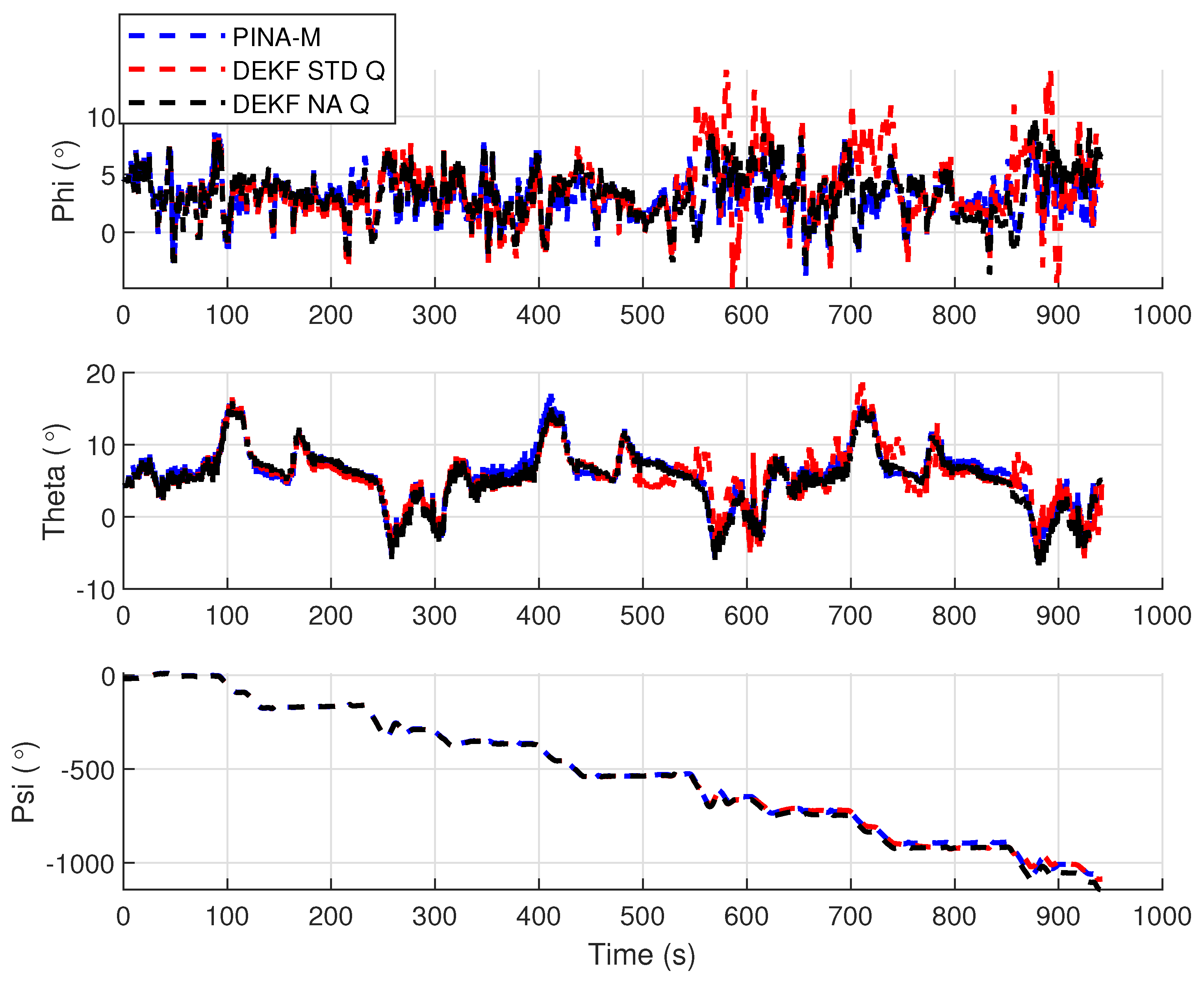 Sensors 24 07331 g011