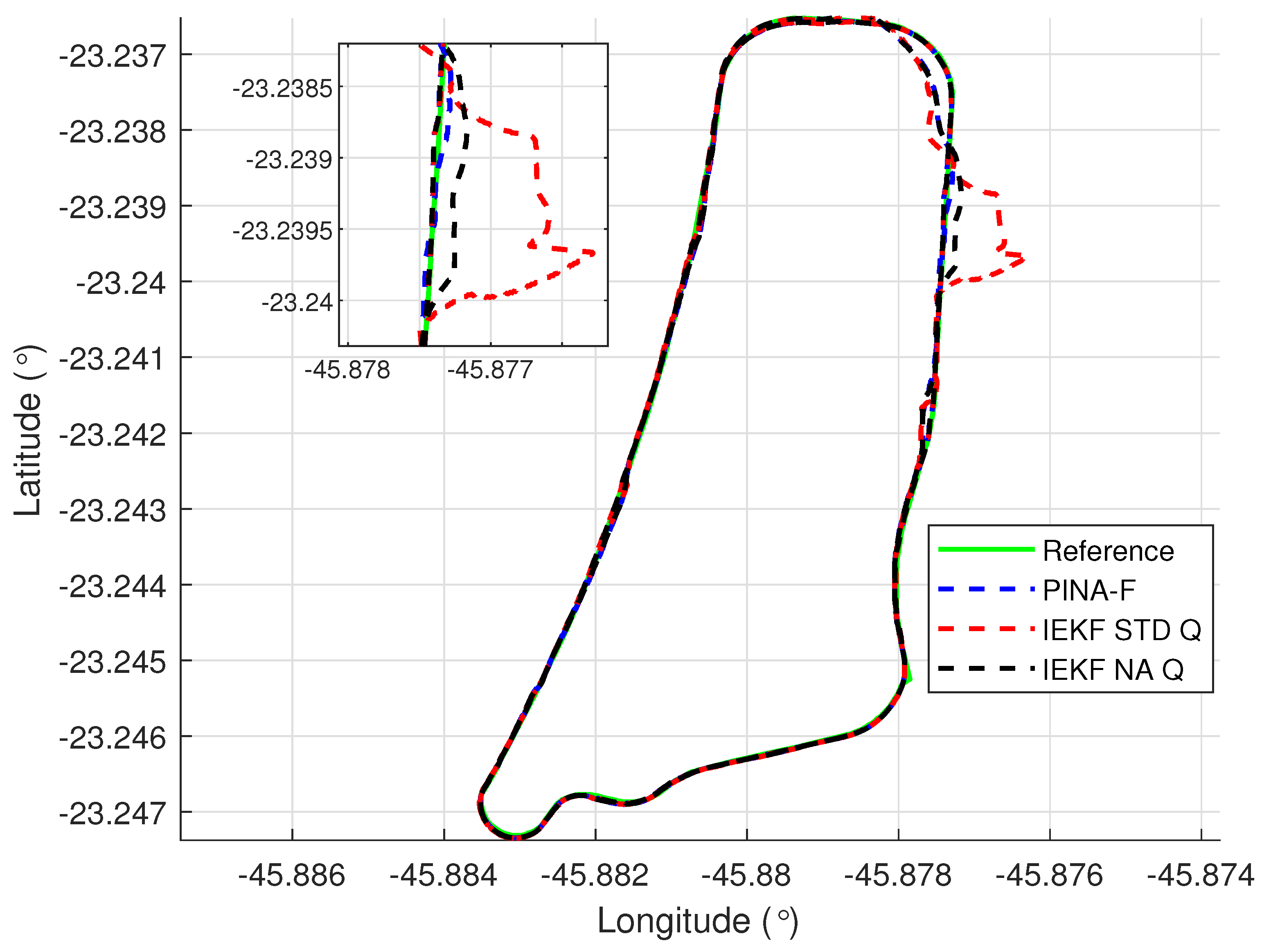 Sensors 24 07331 g012