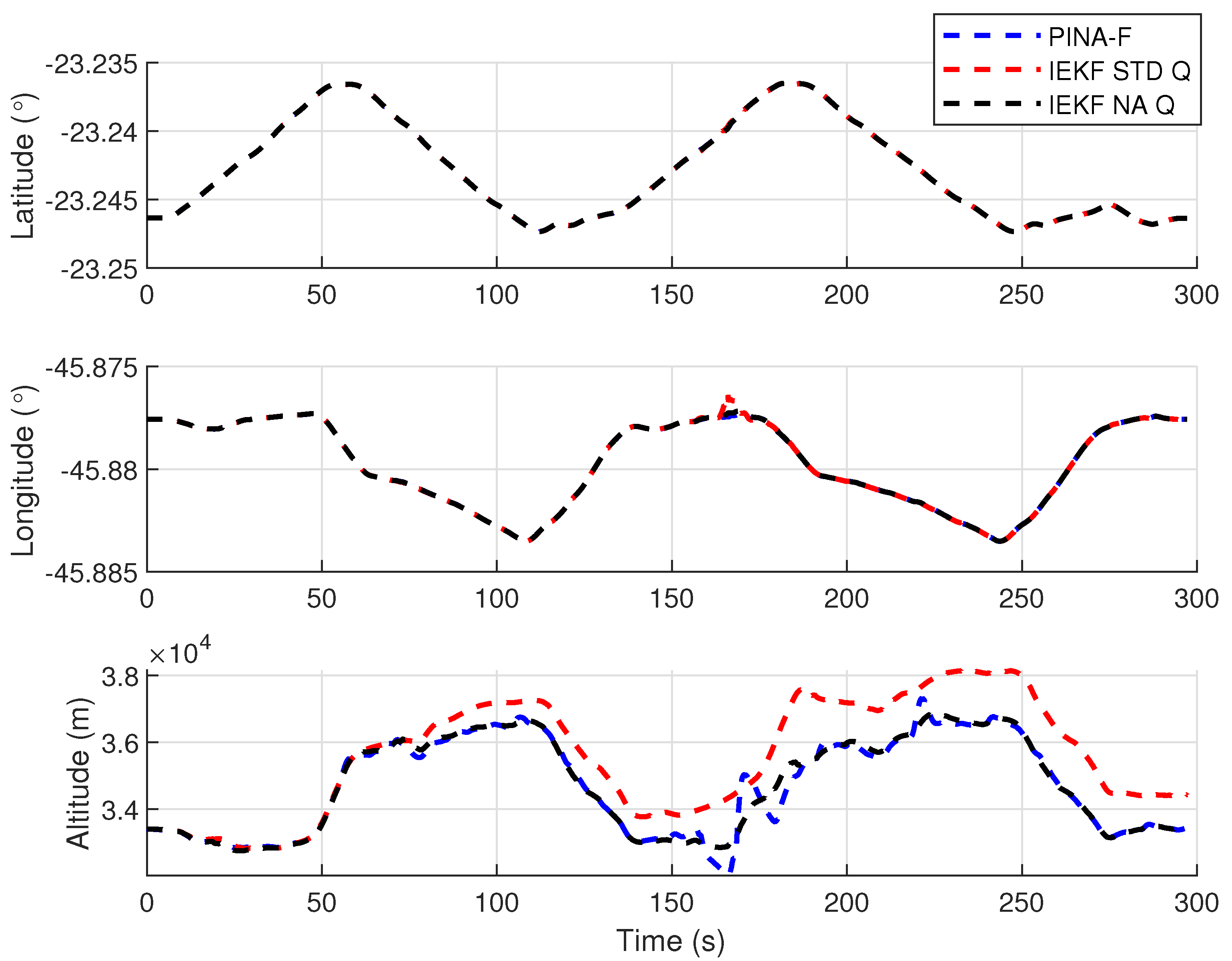 Sensors 24 07331 g013