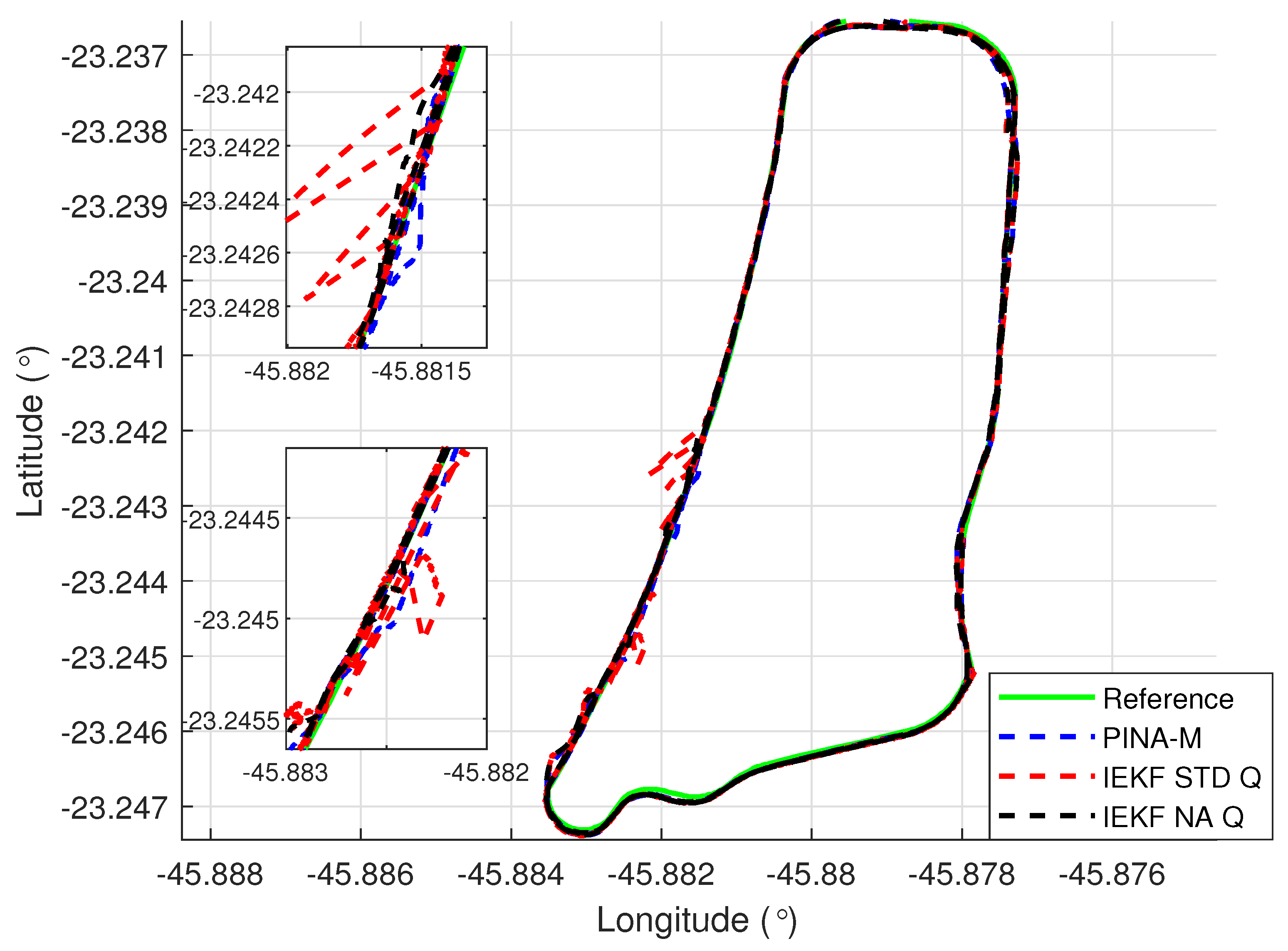 Sensors 24 07331 g016