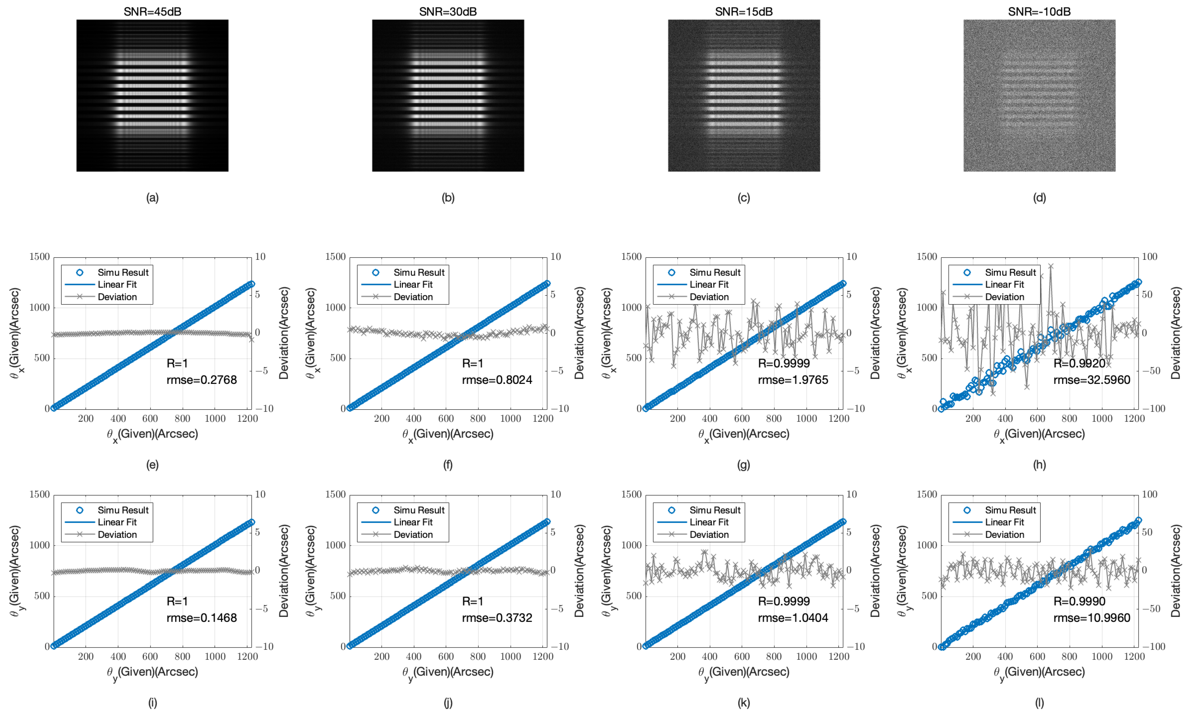 Sensors 24 07333 g005
