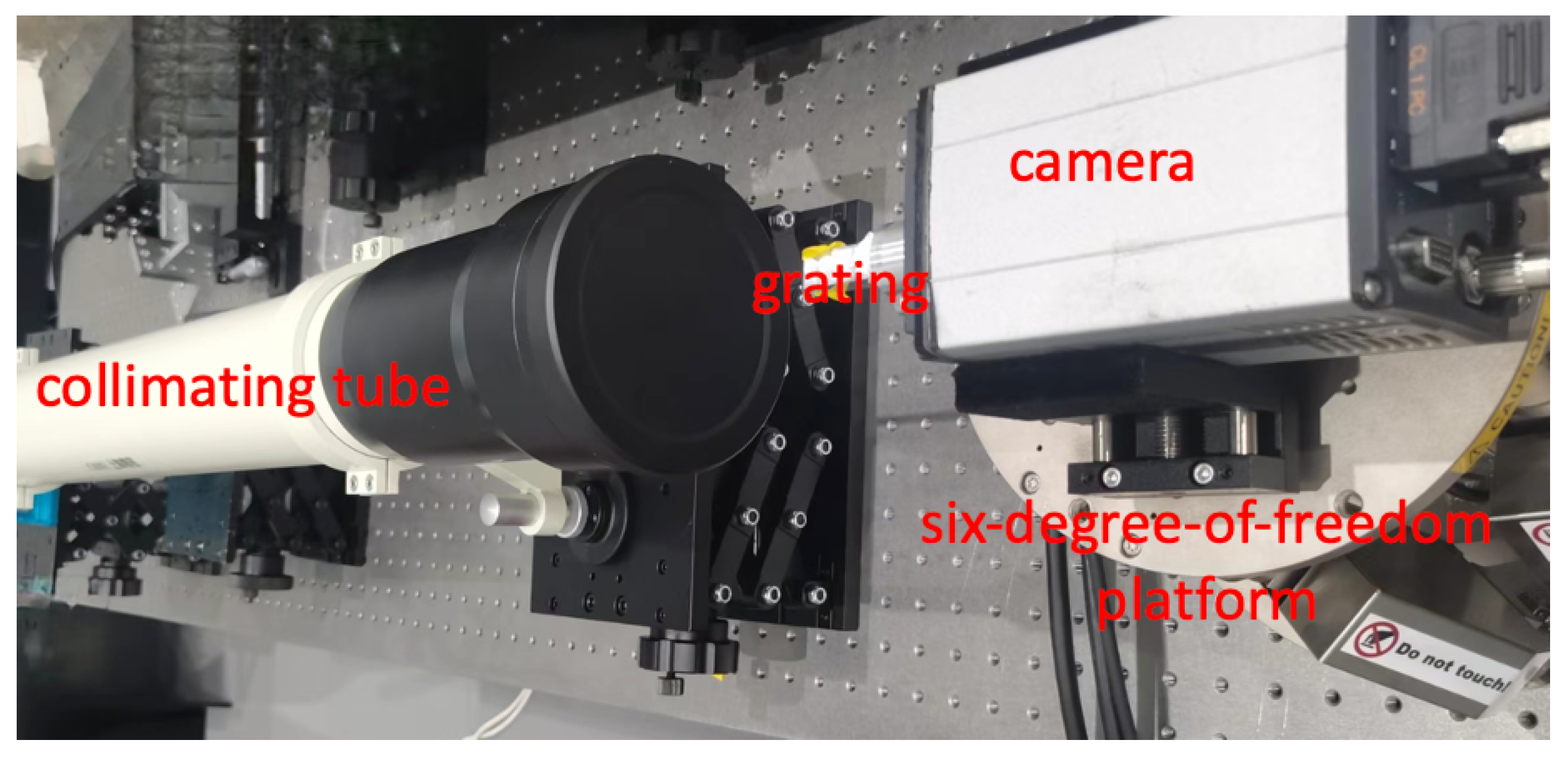 Sensors 24 07333 g008