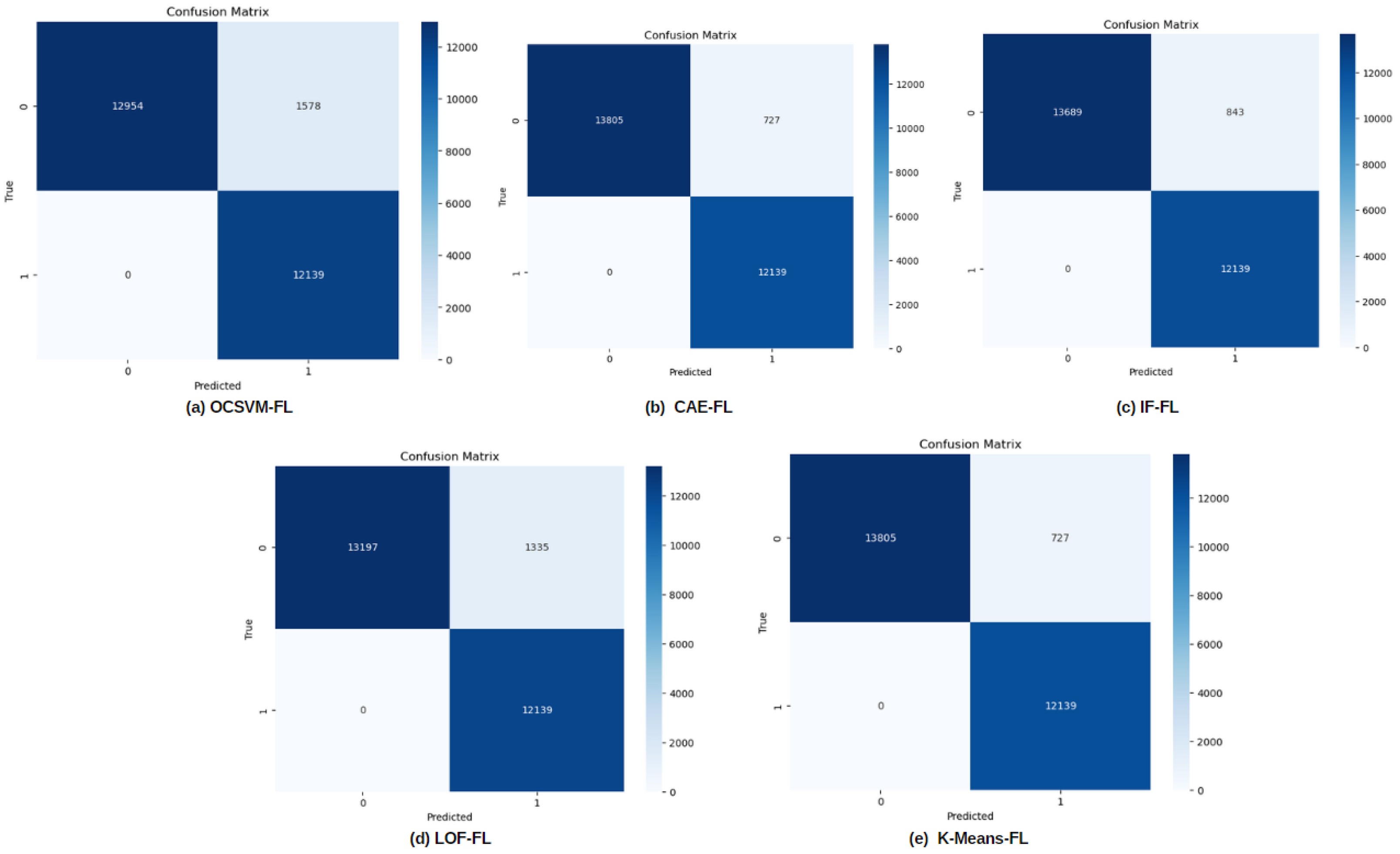 Sensors 24 07336 g014