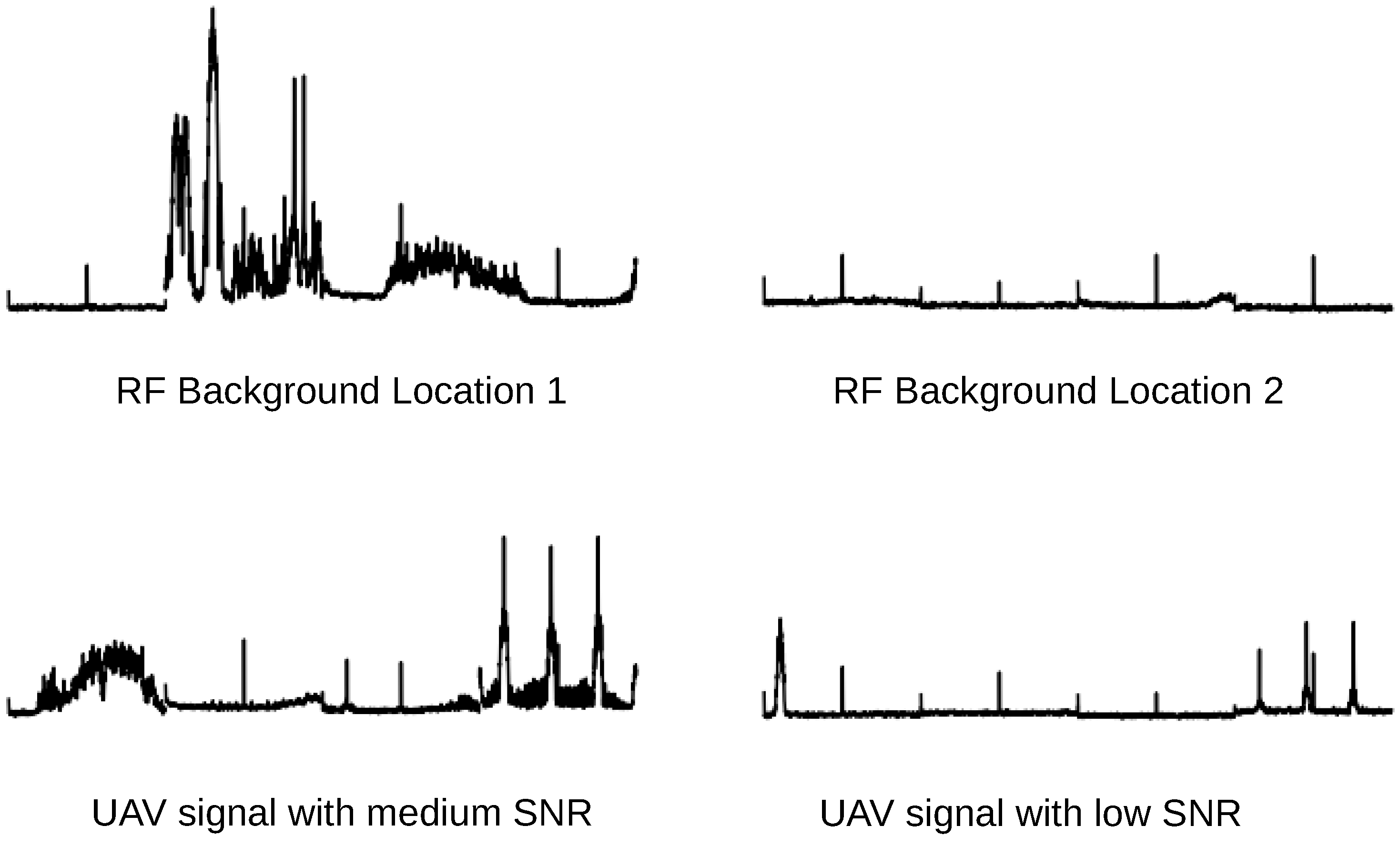 Sensors 24 07339 g005