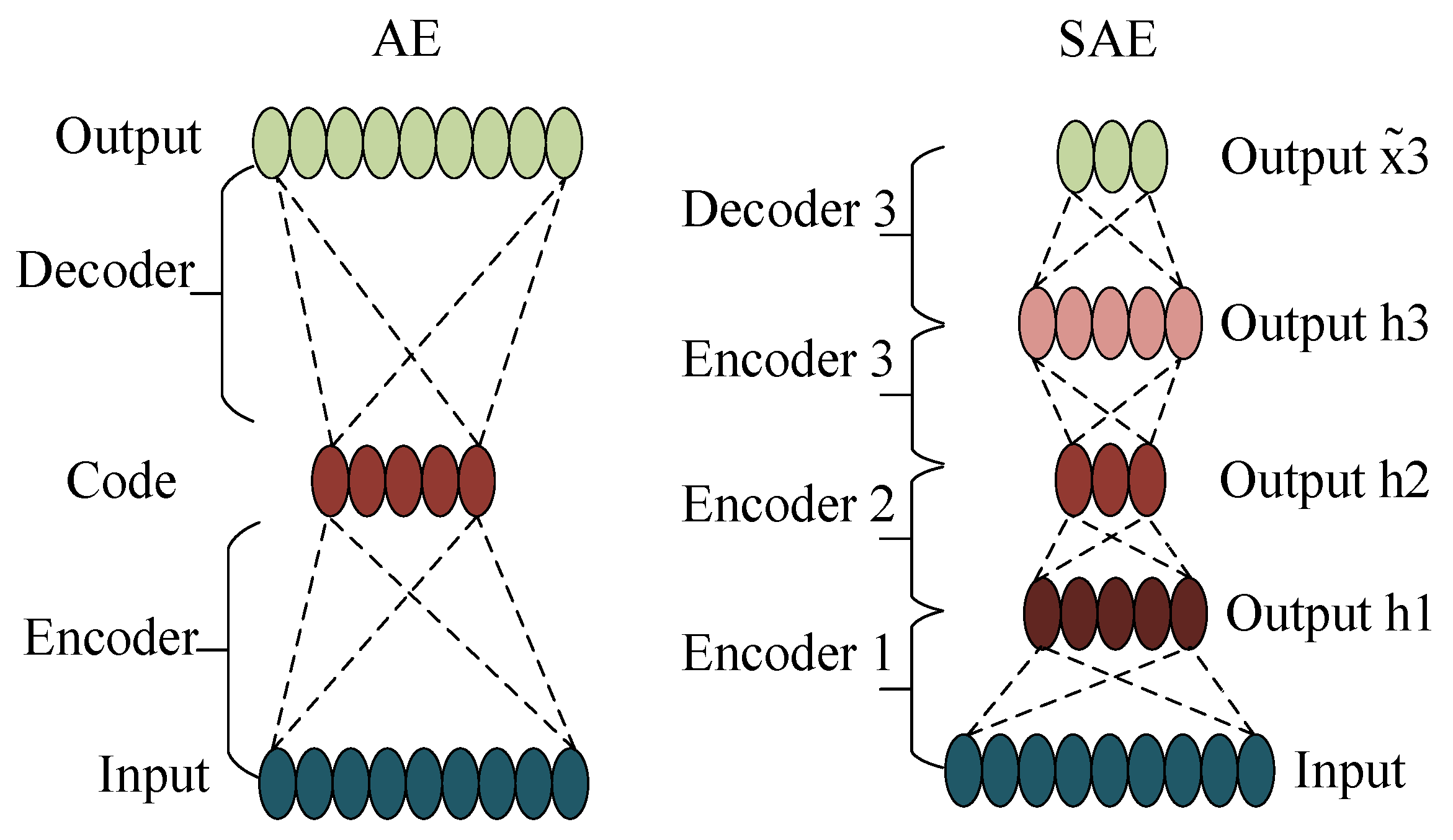 Sensors 24 07340 g003